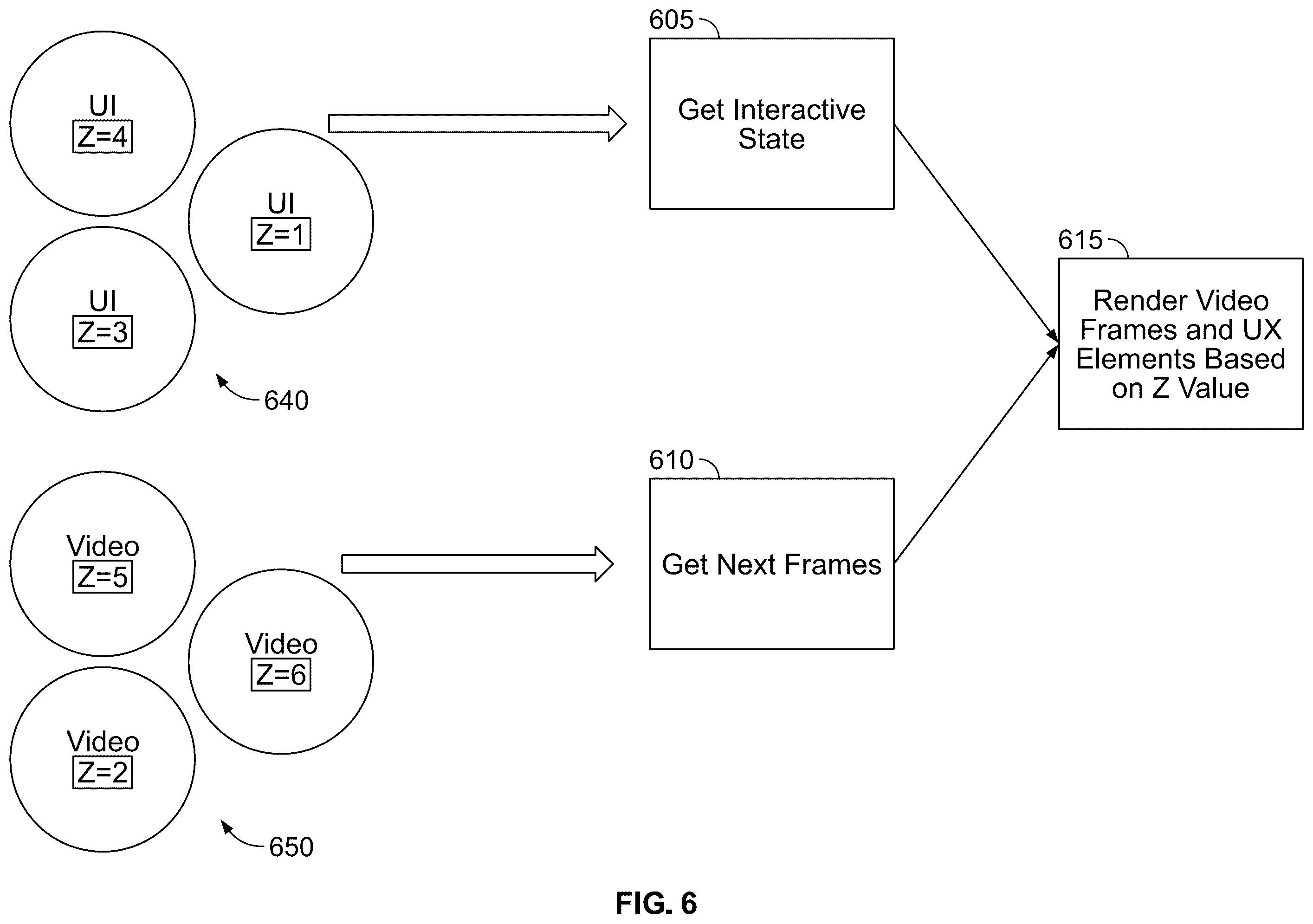 Patent US12155897 Figure 6 – Shader-based dynamic video manipulation