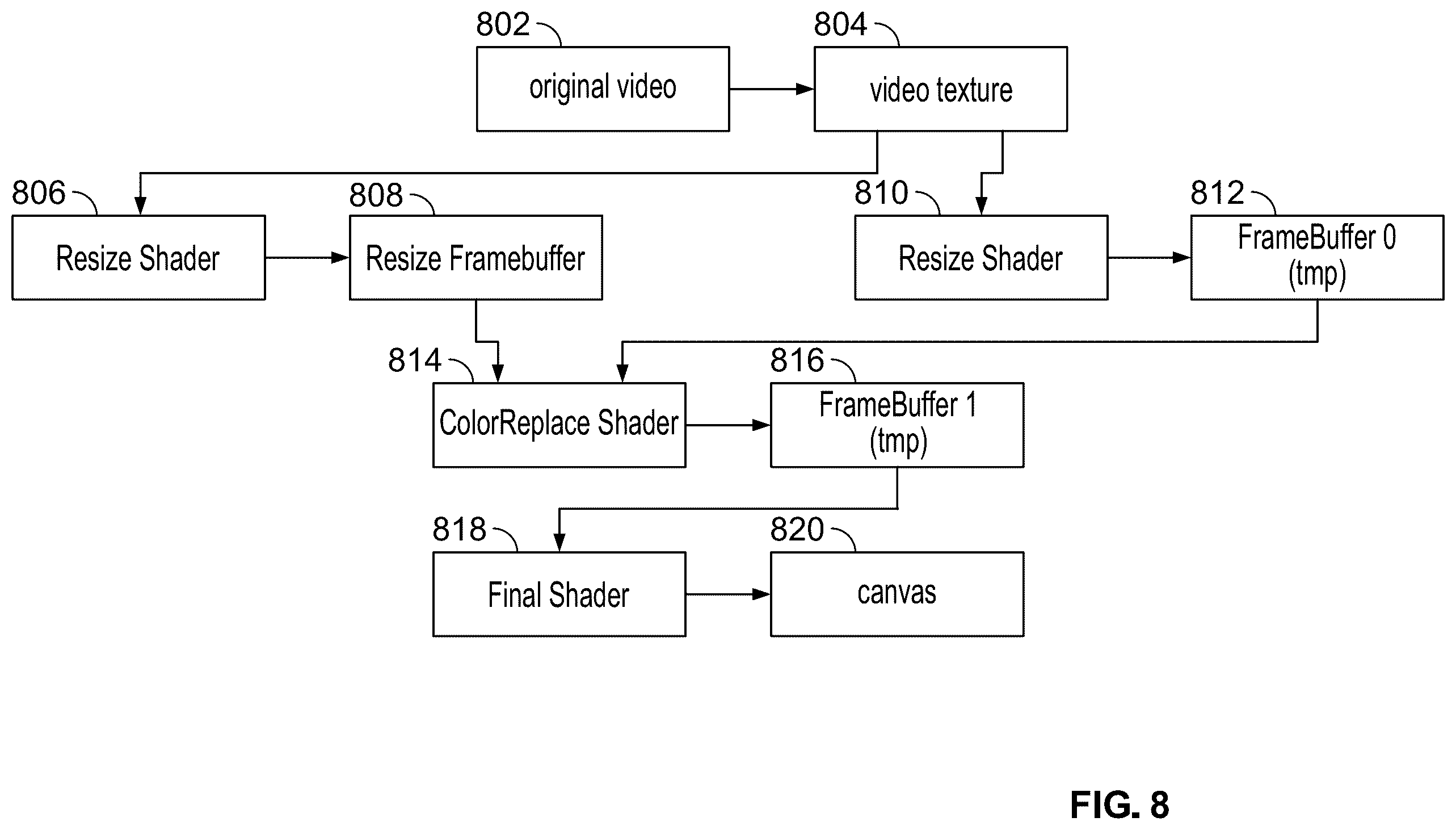 Patent US12155897 Figure 11 – Shader-based dynamic video manipulation