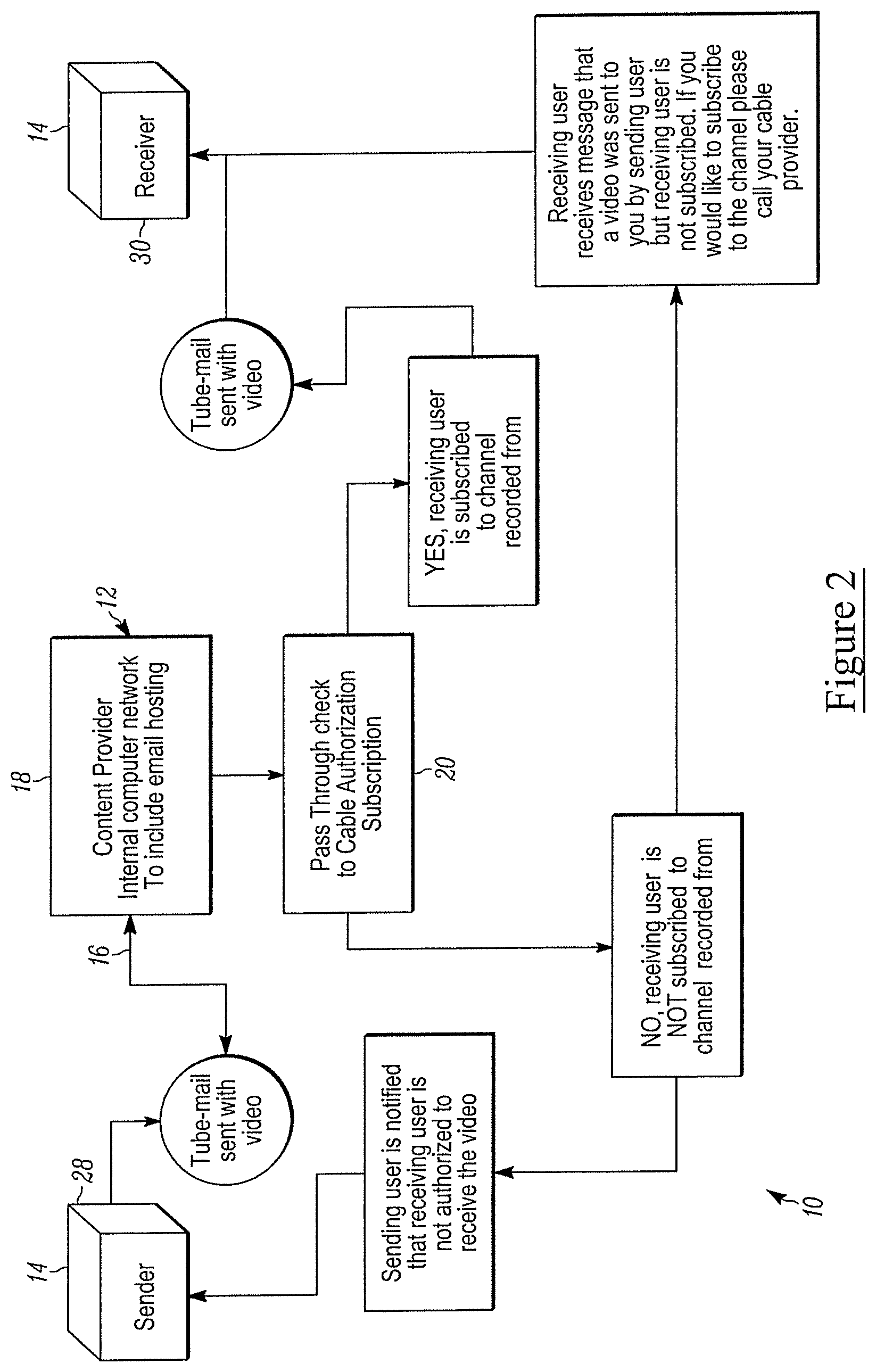 Patent US12155901 Figure 2 – Media sharing and communication system