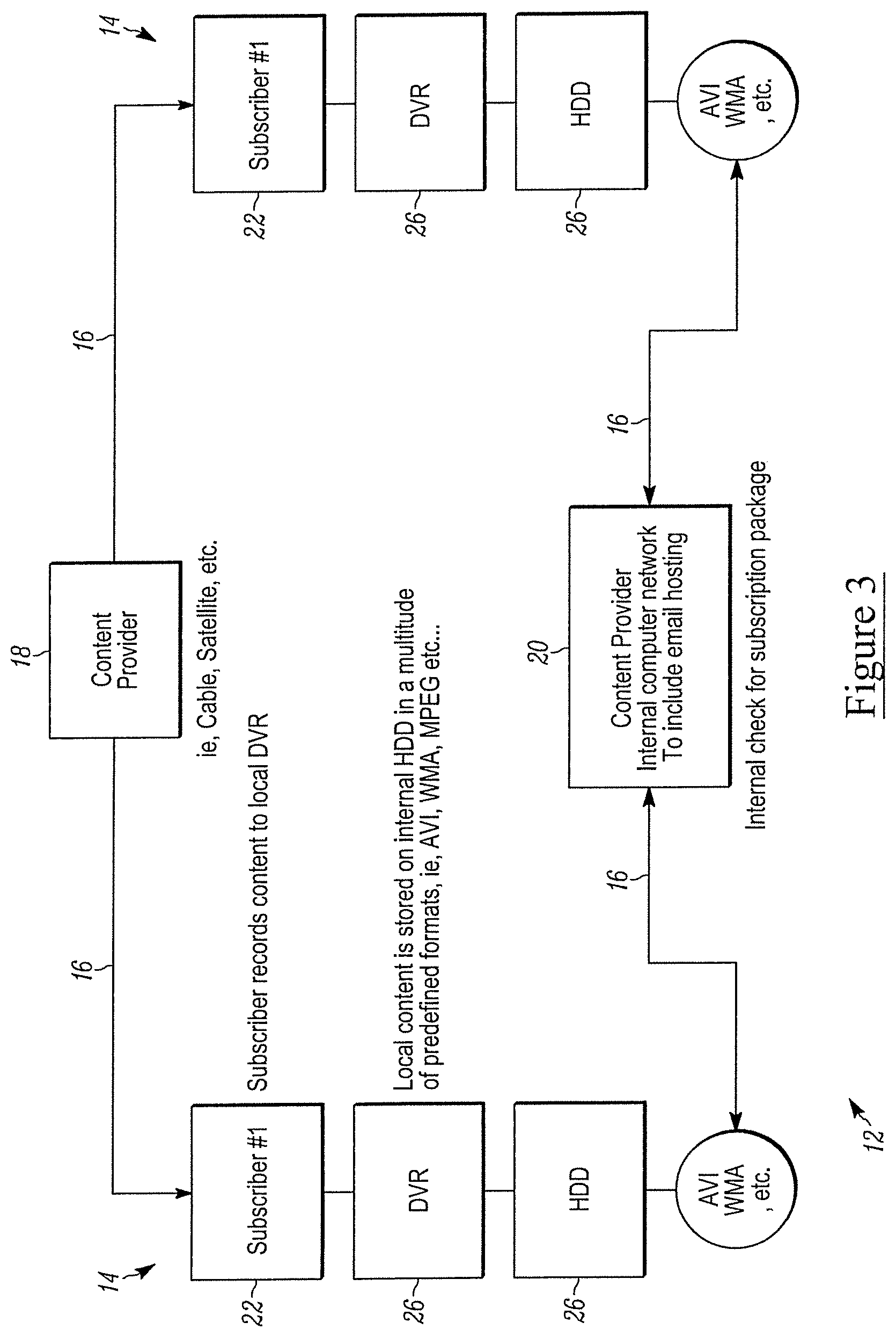 Patent US12155901 Figure 3 – Media sharing and communication system