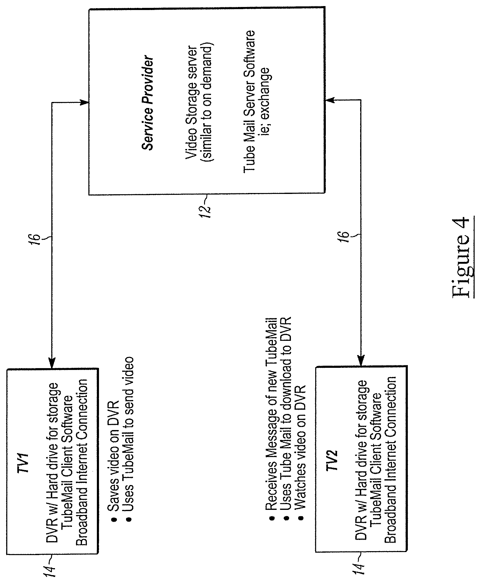Patent US12155901 Figure 4 – Media sharing and communication system