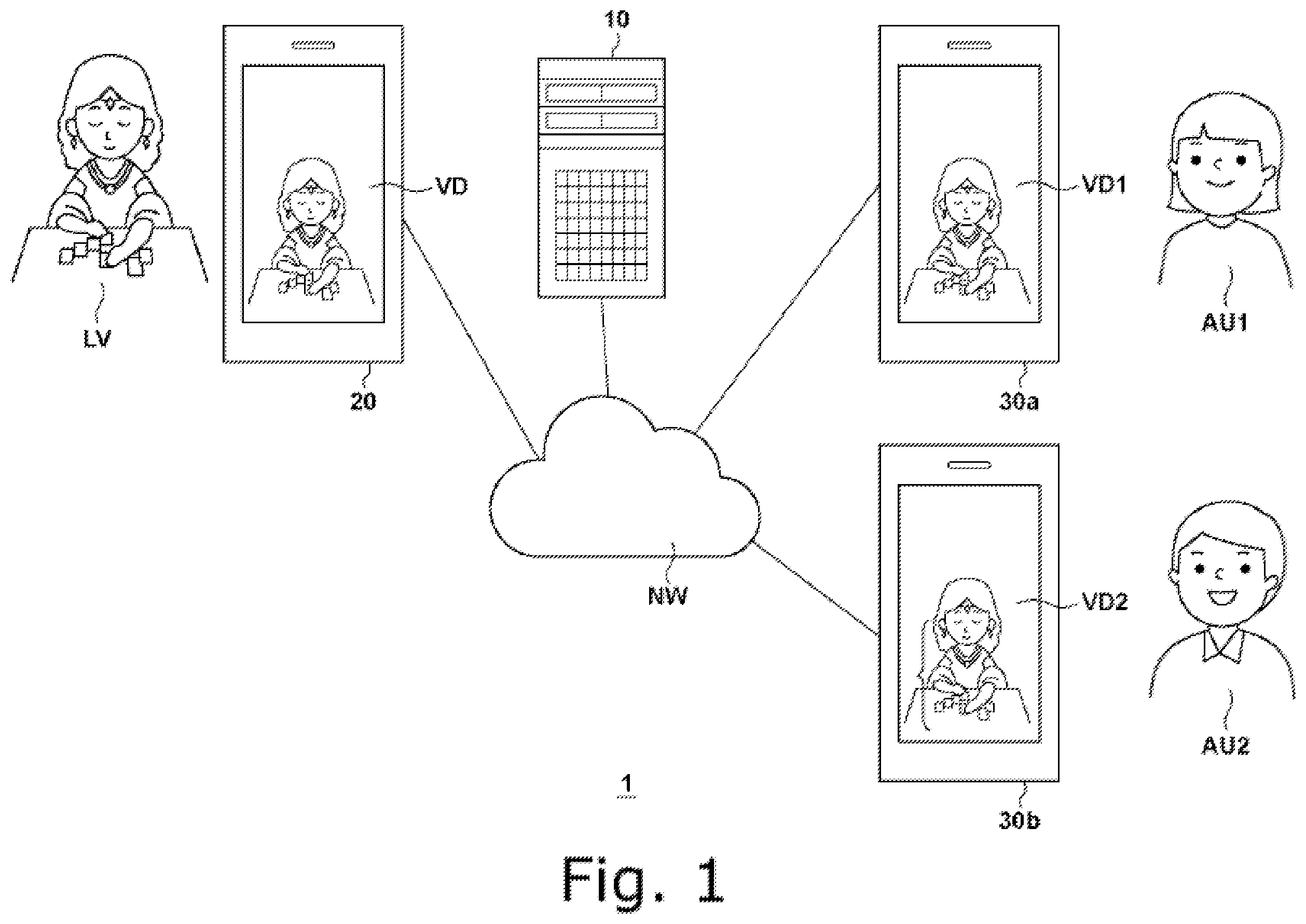 Patent US12155902 — Terminal and server — Figure 1