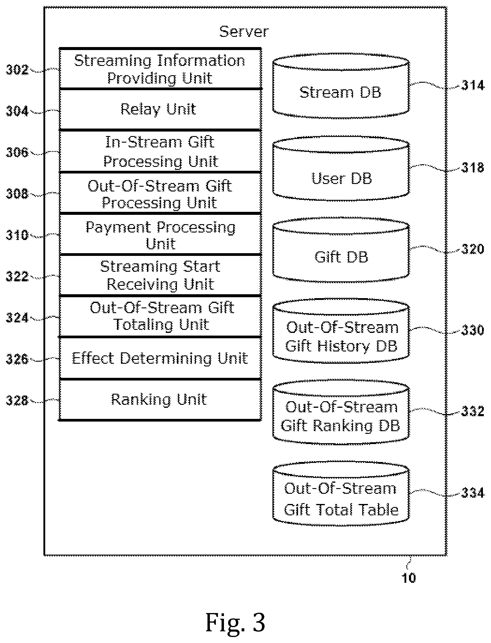 Patent US12155902 Figure 3 – Terminal and server