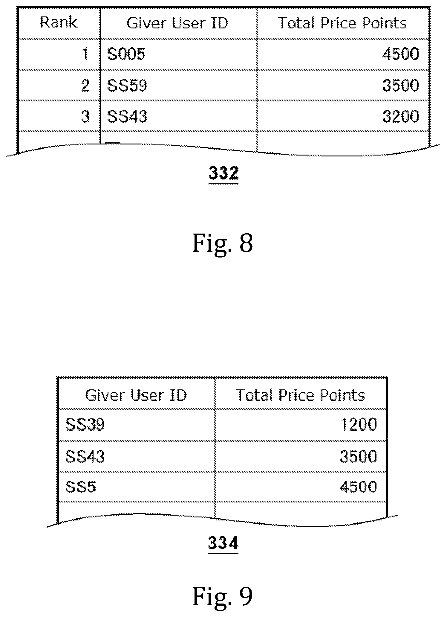 Patent US12155902 Figure 7 – Terminal and server
