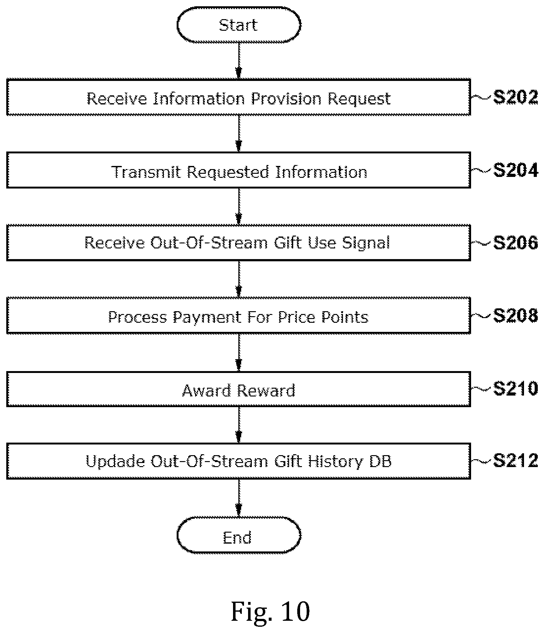 Patent US12155902 Figure 8 – Terminal and server