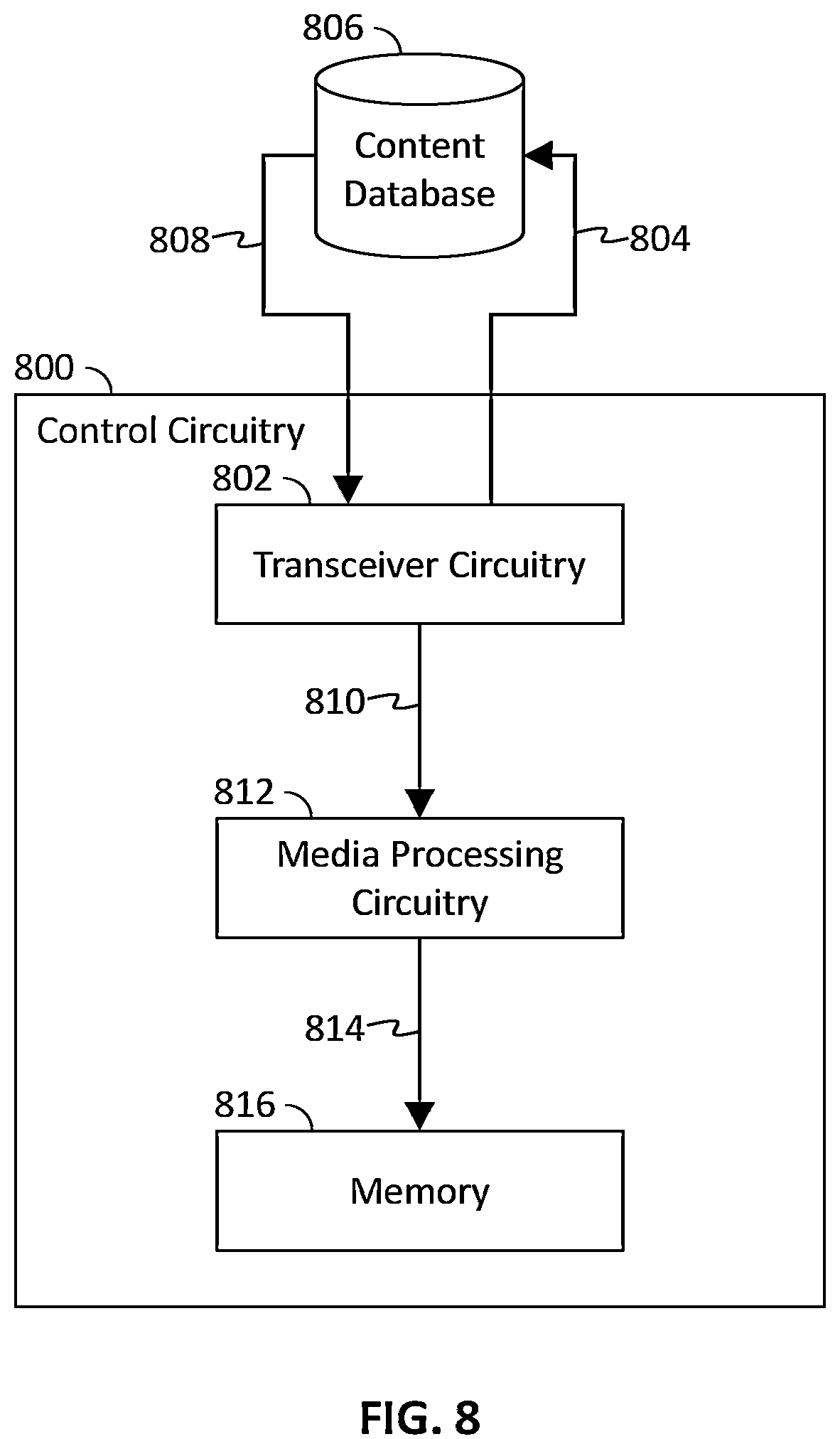 Patent US12155904 Figure 5 – Systems and methods for recommending content using progress bars