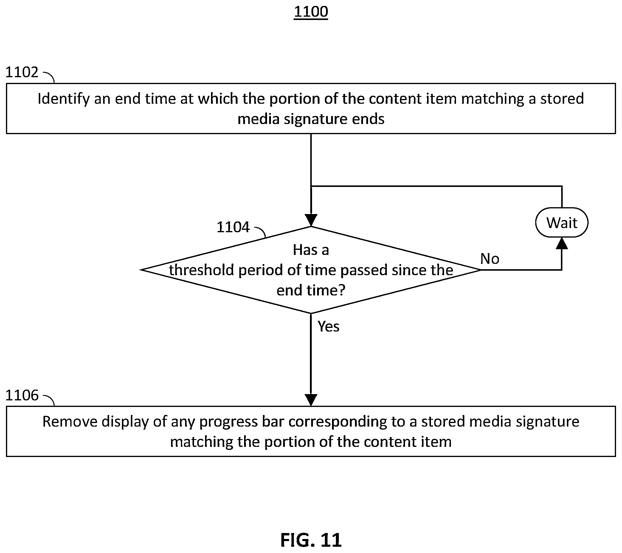 Patent US12155904 Figure 8 – Systems and methods for recommending content using progress bars