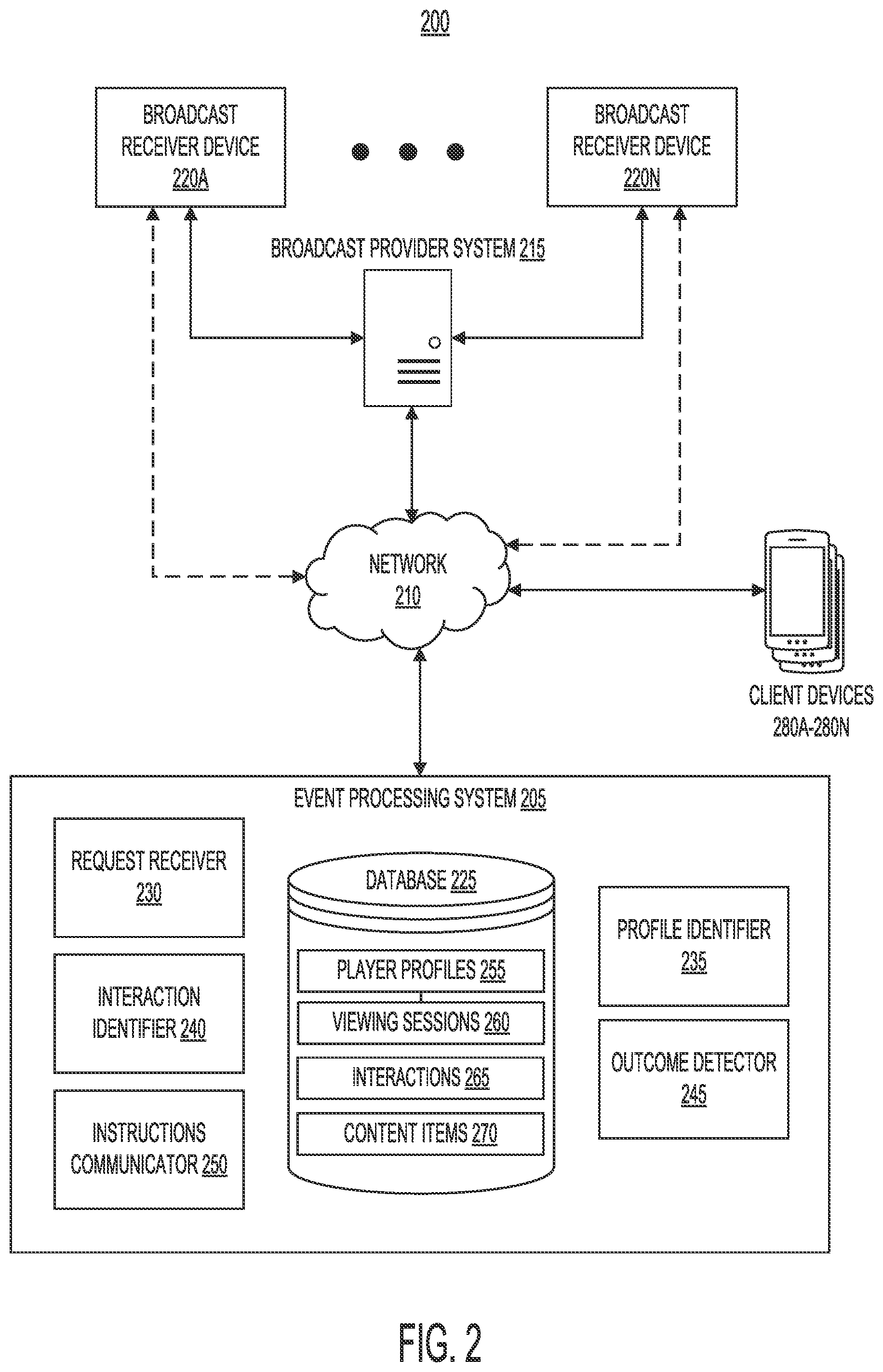 Patent US12155906 Figure 5 – Systems and methods for simultaneous local access to live broadcast content