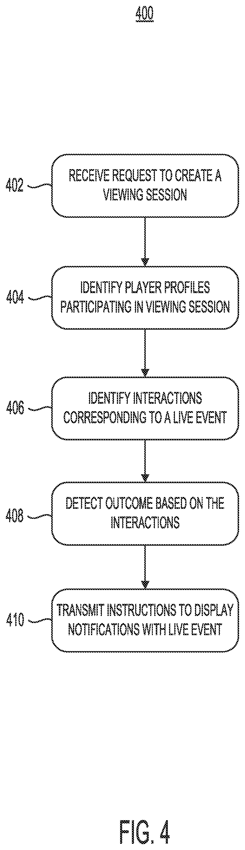 Patent US12155906 Figure 9 – Systems and methods for simultaneous local access to live broadcast content