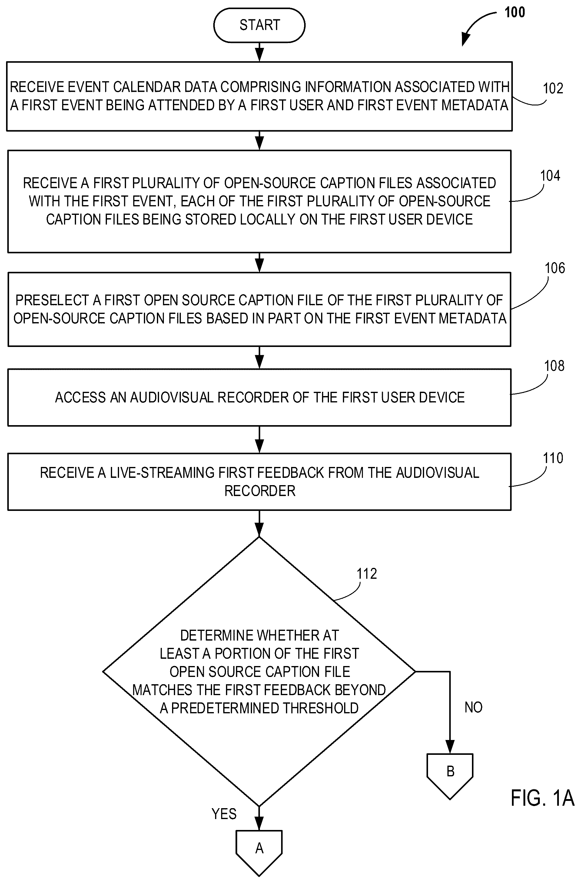 Patent US12155907 Figure 1 – Live caption feedback systems and methods