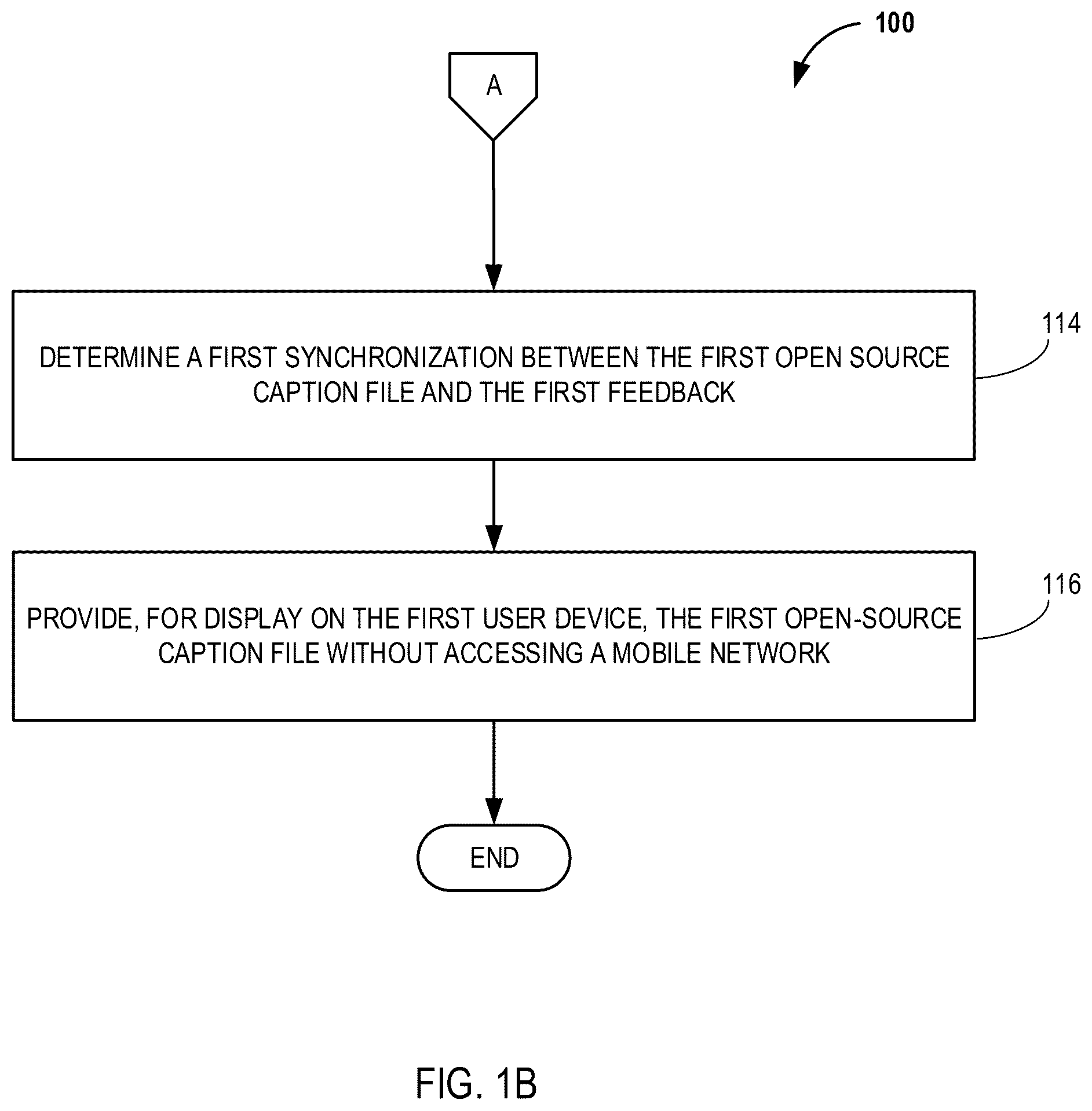 Patent US12155907 Figure 2 – Live caption feedback systems and methods