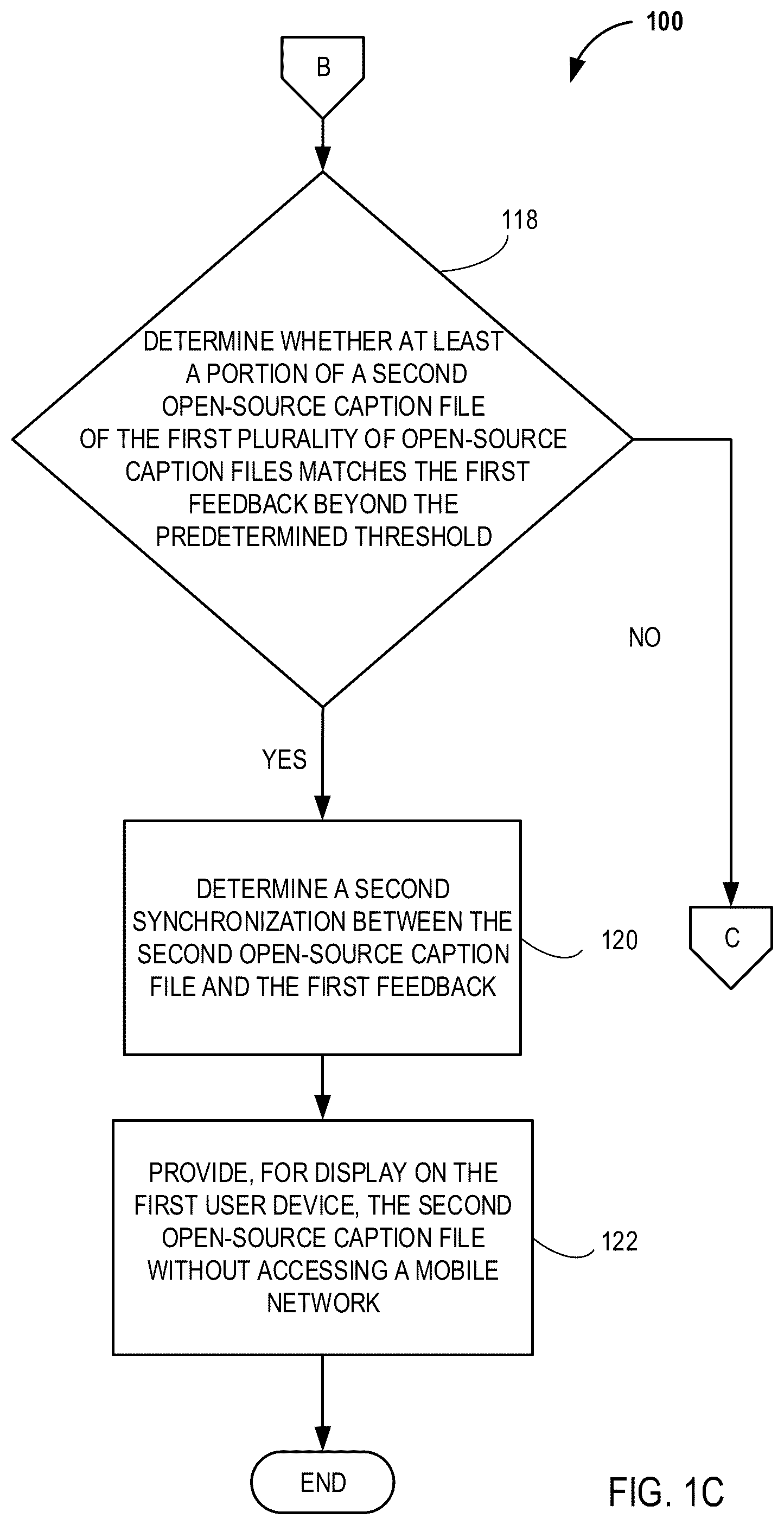 Patent US12155907 Figure 3 – Live caption feedback systems and methods