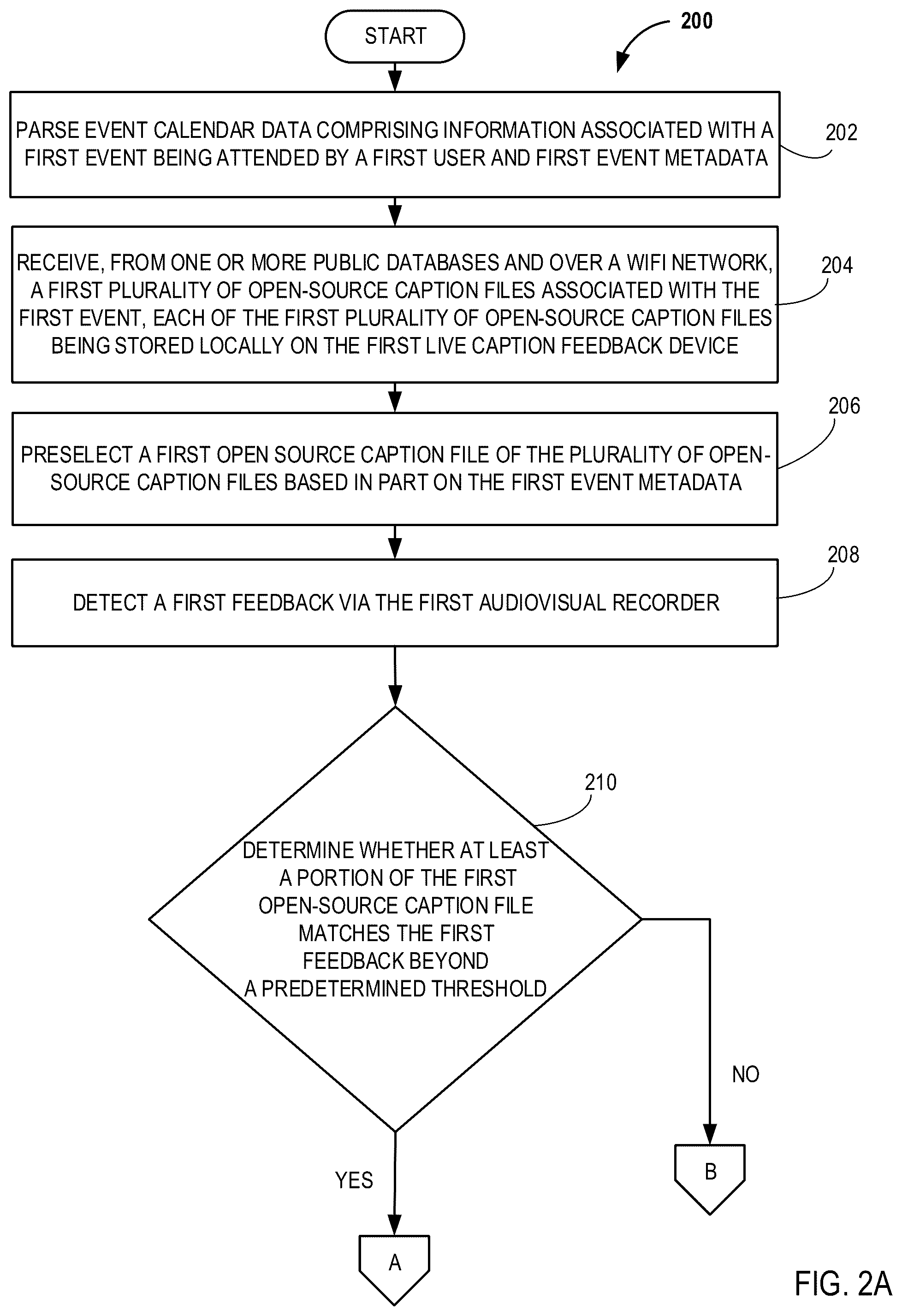 Patent US12155907 Figure 5 – Live caption feedback systems and methods