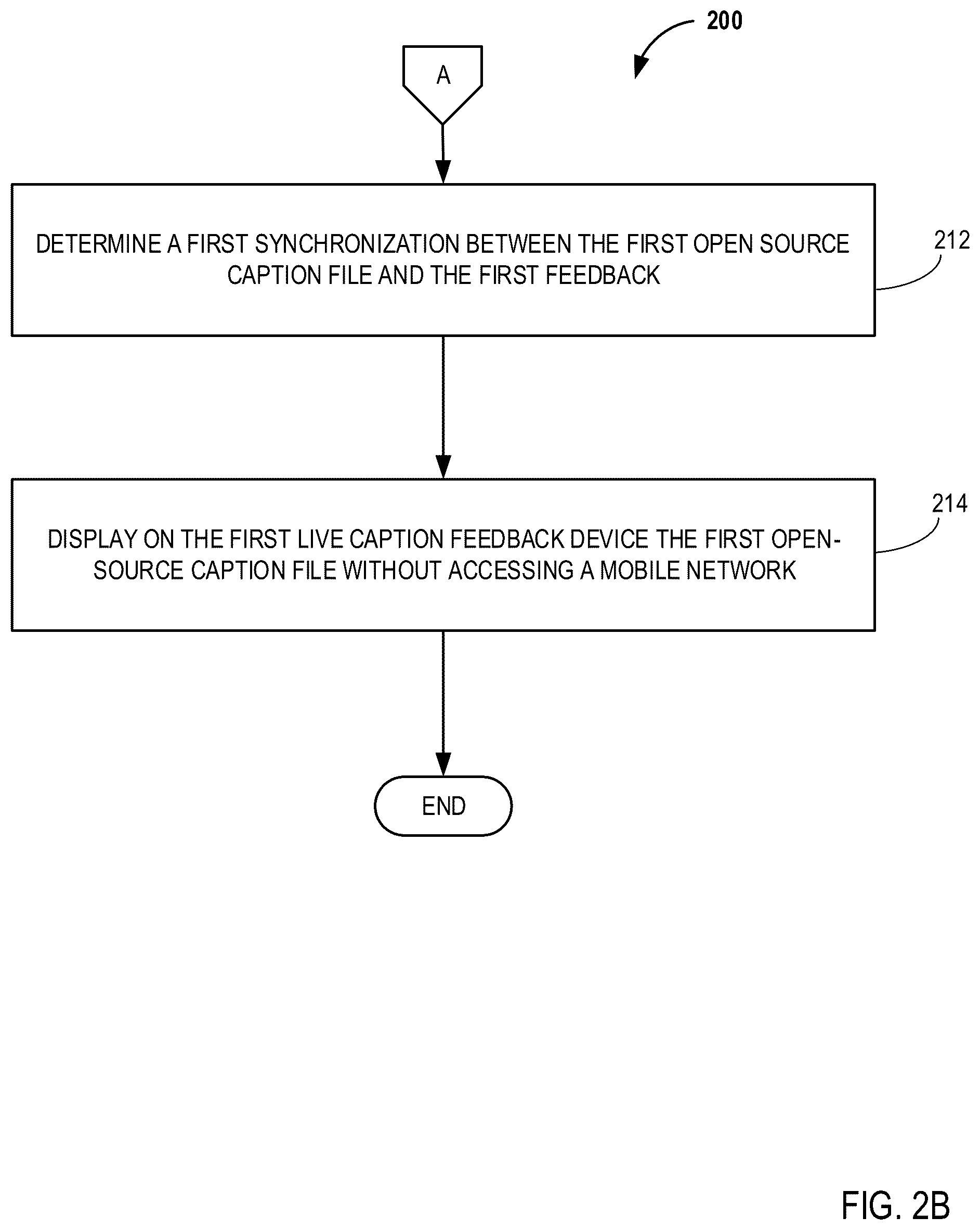 Patent US12155907 Figure 6 – Live caption feedback systems and methods