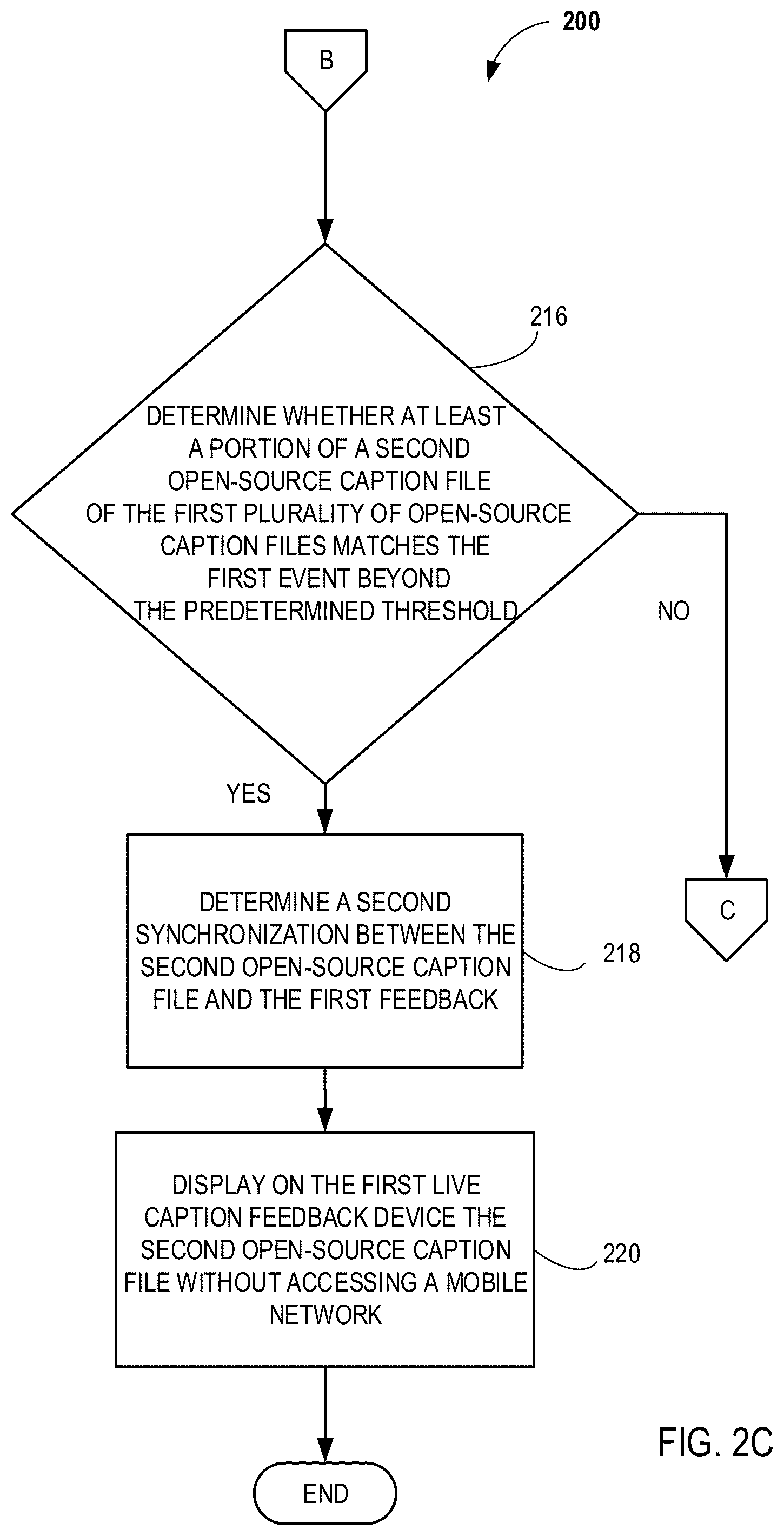 Patent US12155907 Figure 7 – Live caption feedback systems and methods