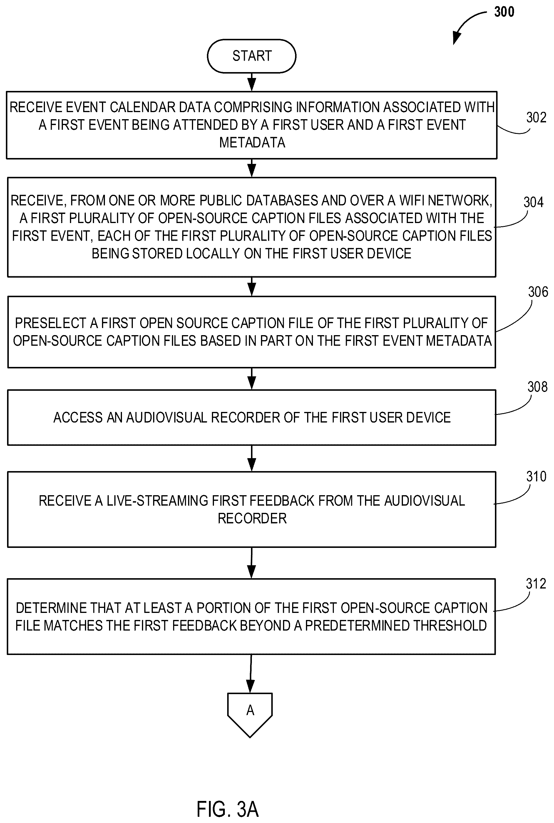 Patent US12155907 Figure 9 – Live caption feedback systems and methods