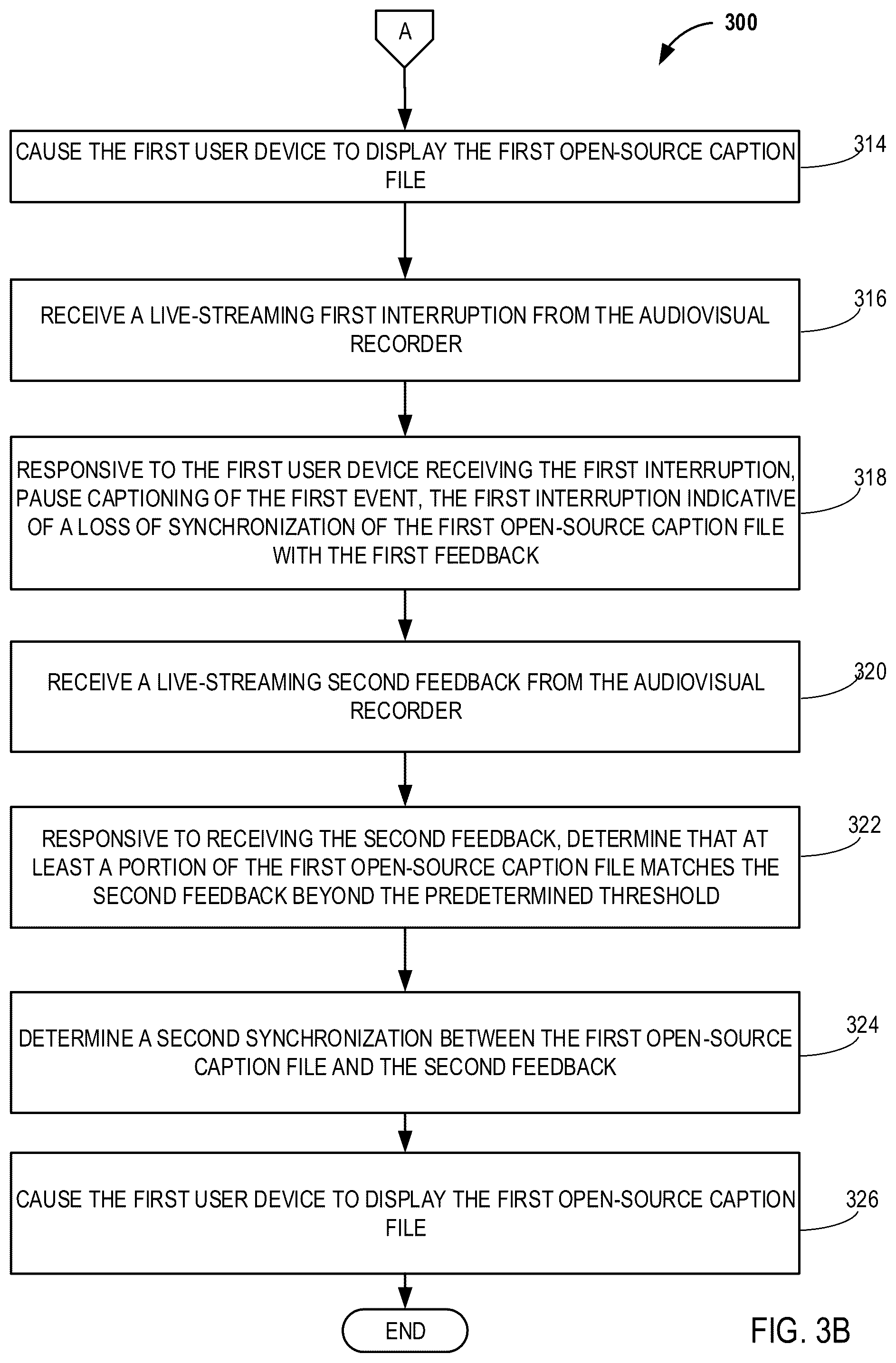 Patent US12155907 Figure 10 – Live caption feedback systems and methods