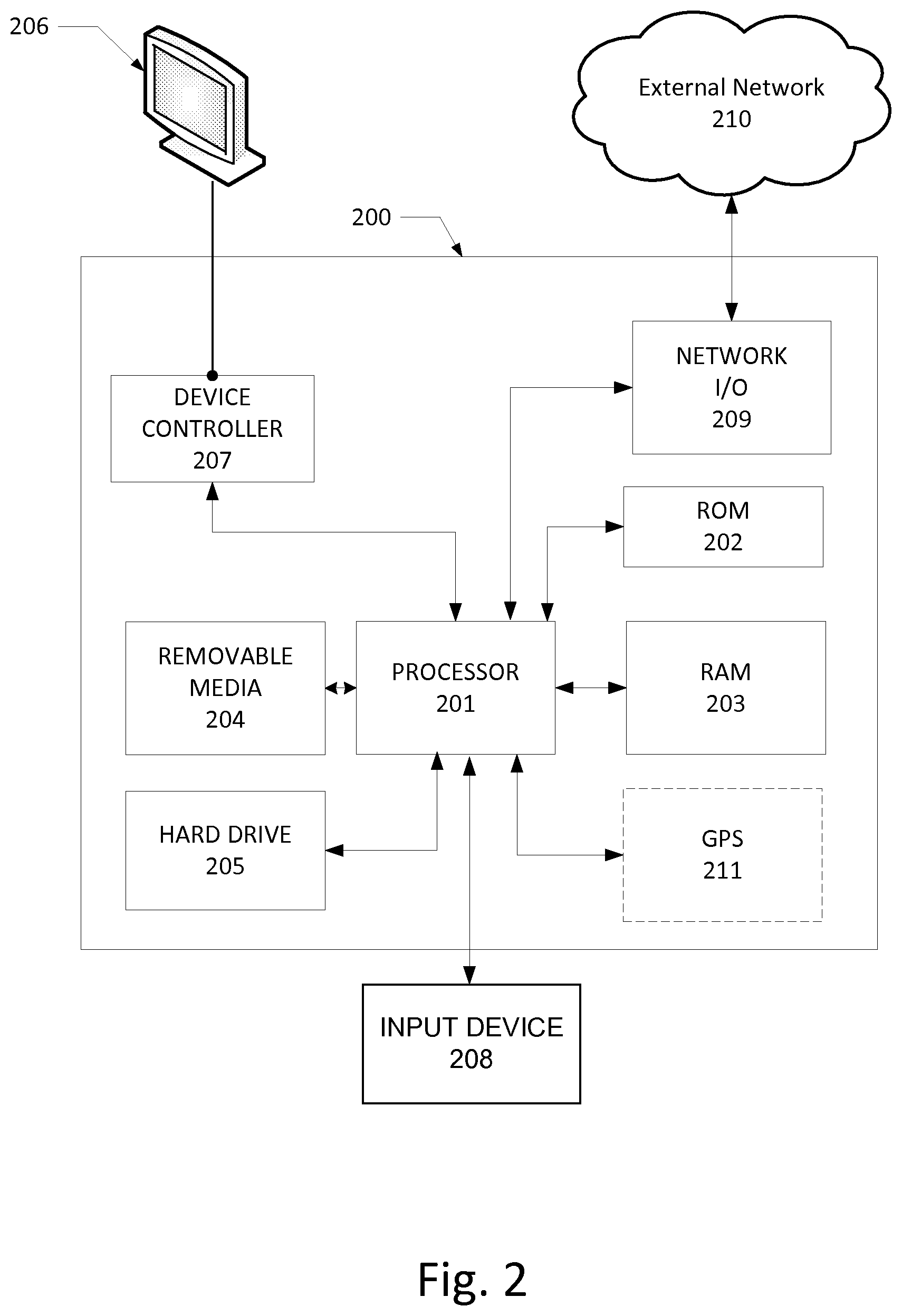 Patent US12155910 Figure 2 – Arbitrated content consumption
