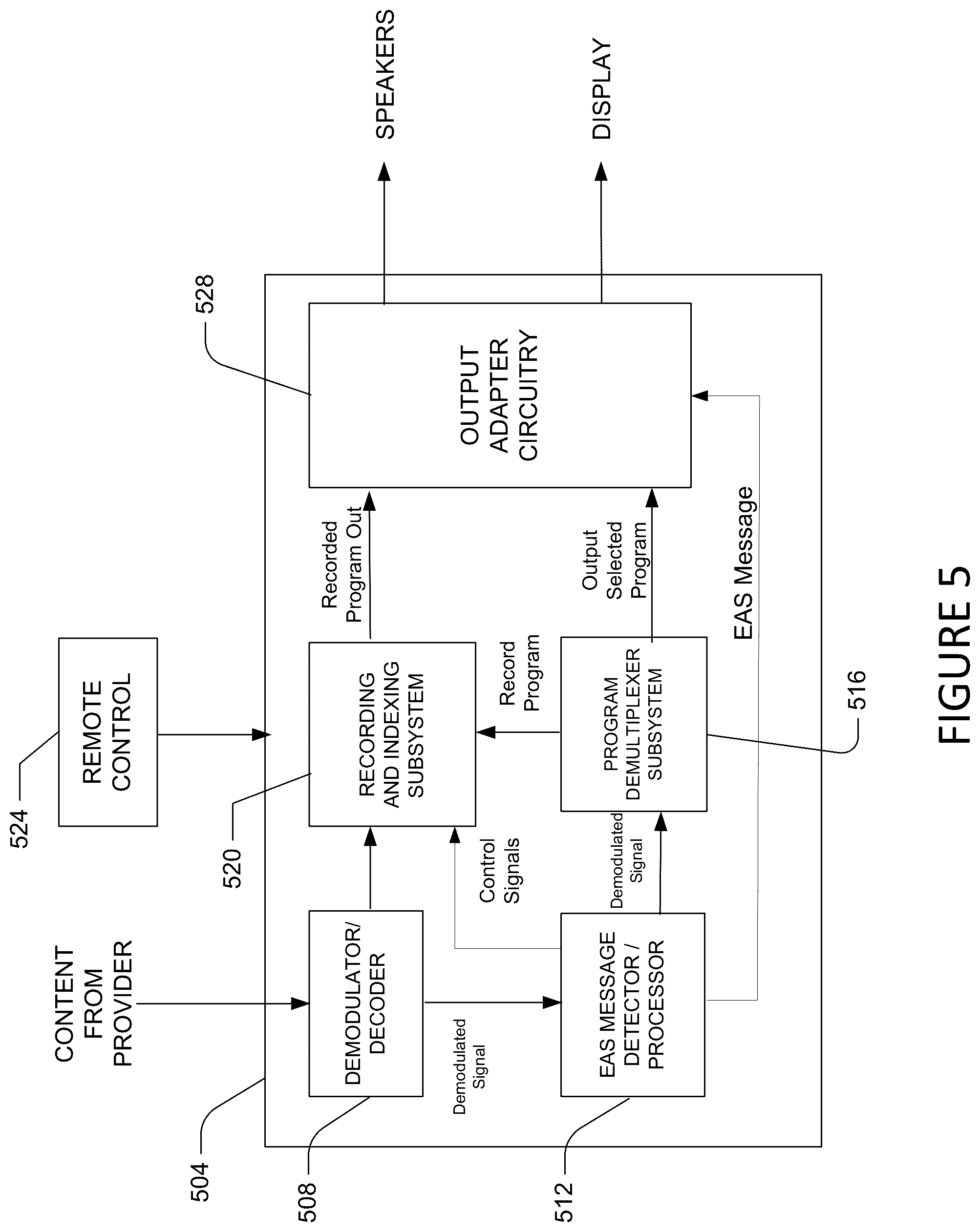 Patent US12155911 Figure 5 – Delivery of content and priority messages
