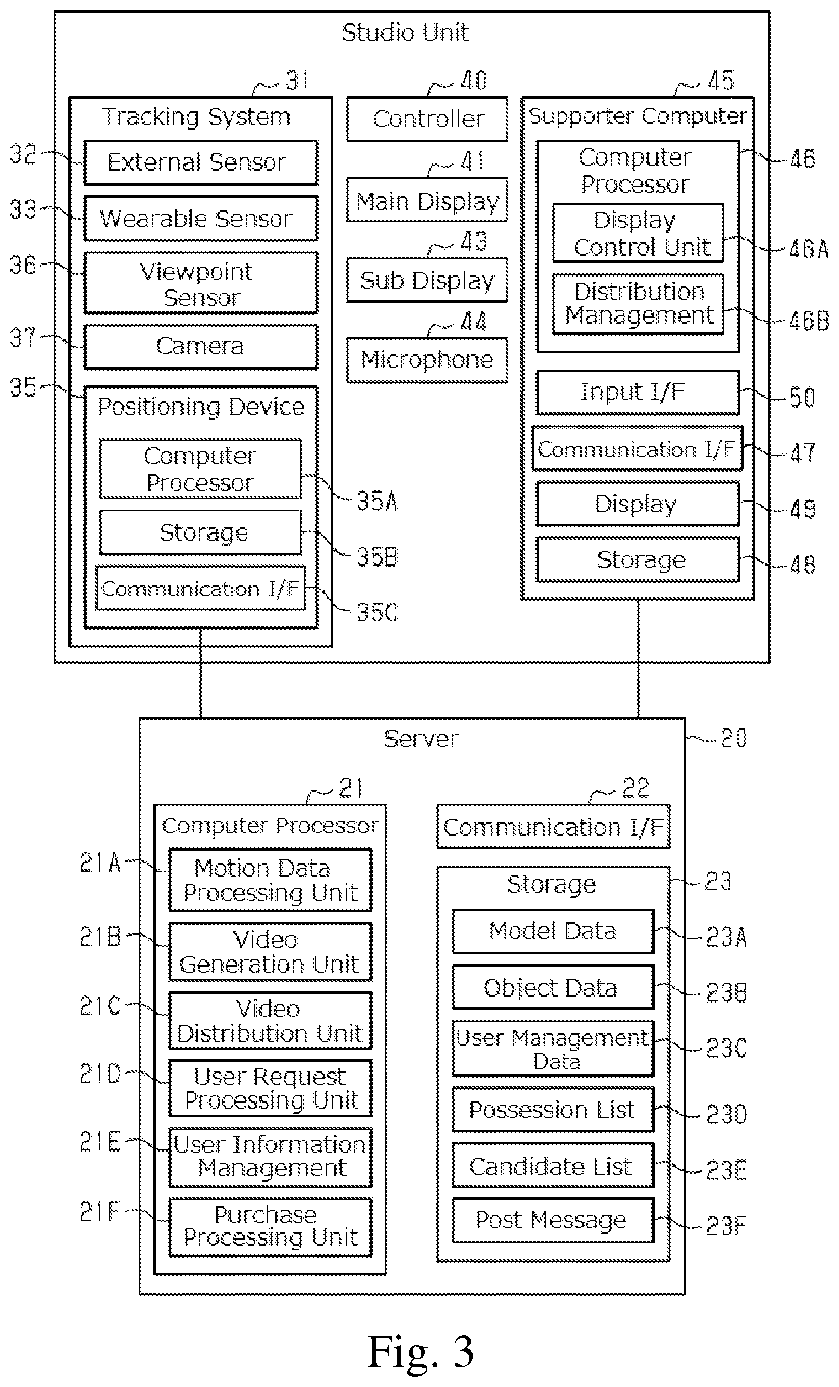 Patent US12155912 Figure 3 – System, method, and program for distributing video