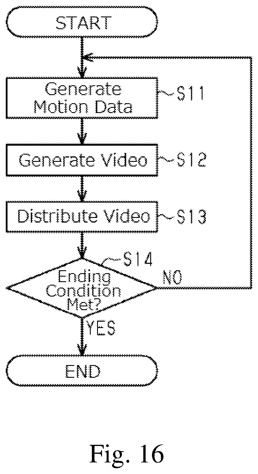 Patent US12155912 Figure 13 – System, method, and program for distributing video
