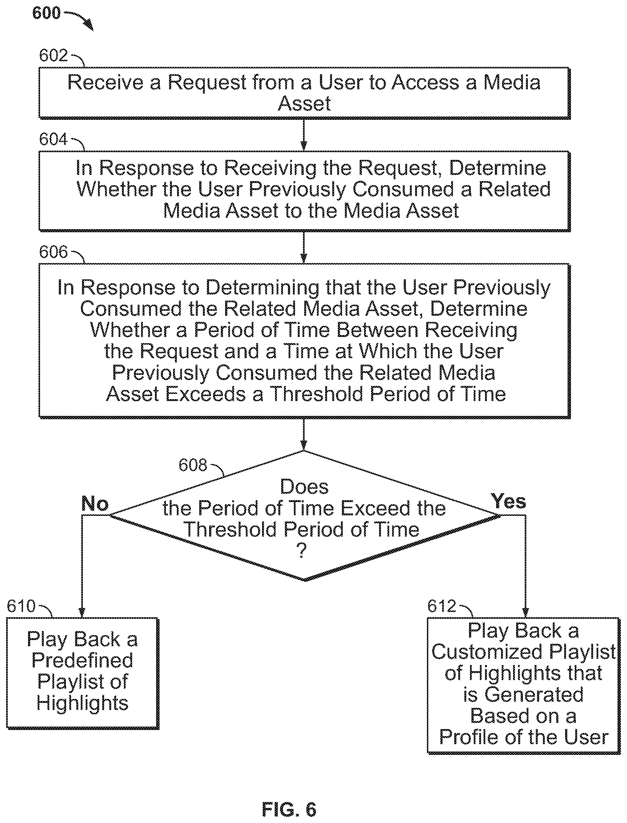 Patent US12155914 Figure 4 – Systems and methods for identifying whether to use a tailored playlist