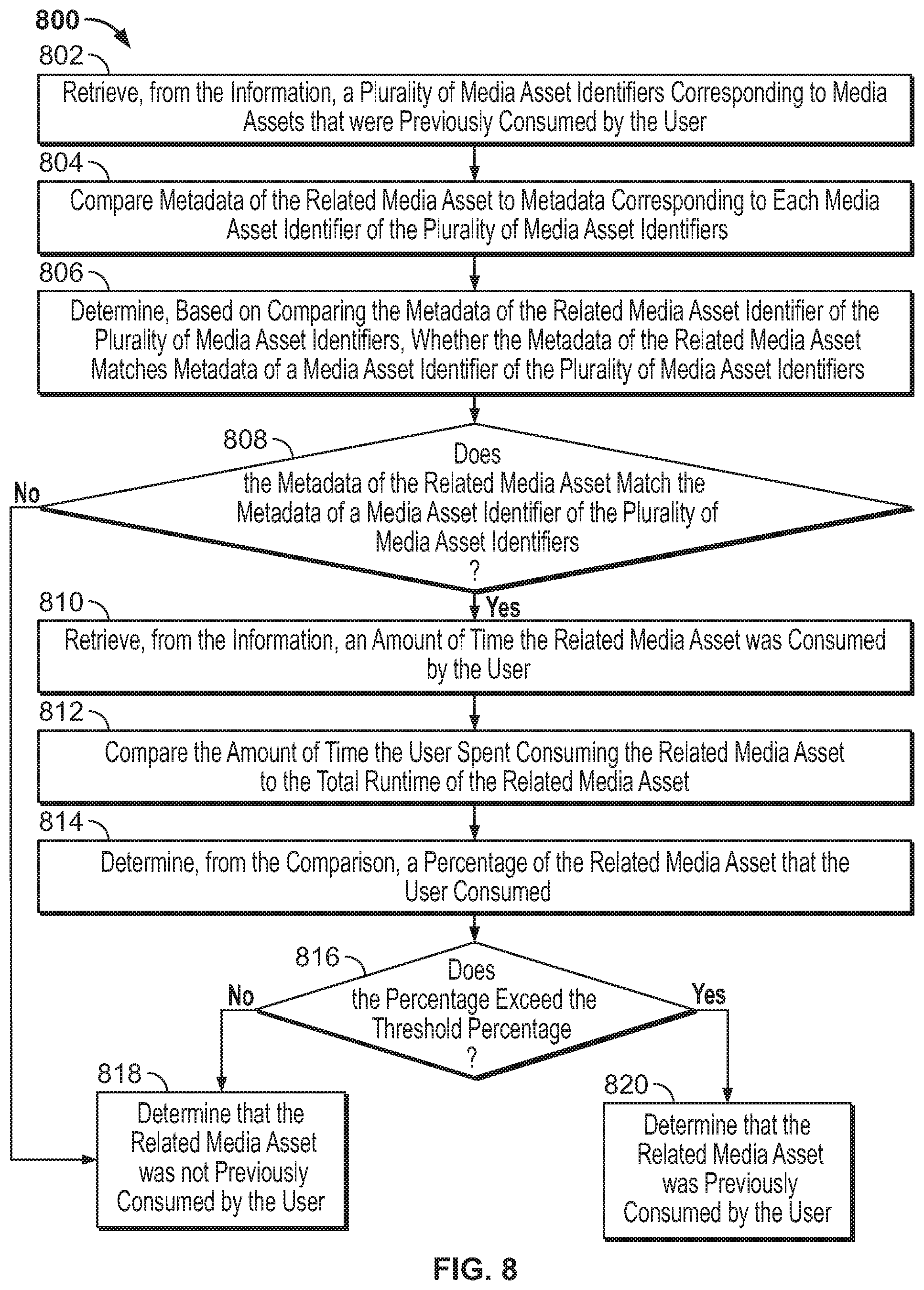 Patent US12155914 Figure 6 – Systems and methods for identifying whether to use a tailored playlist