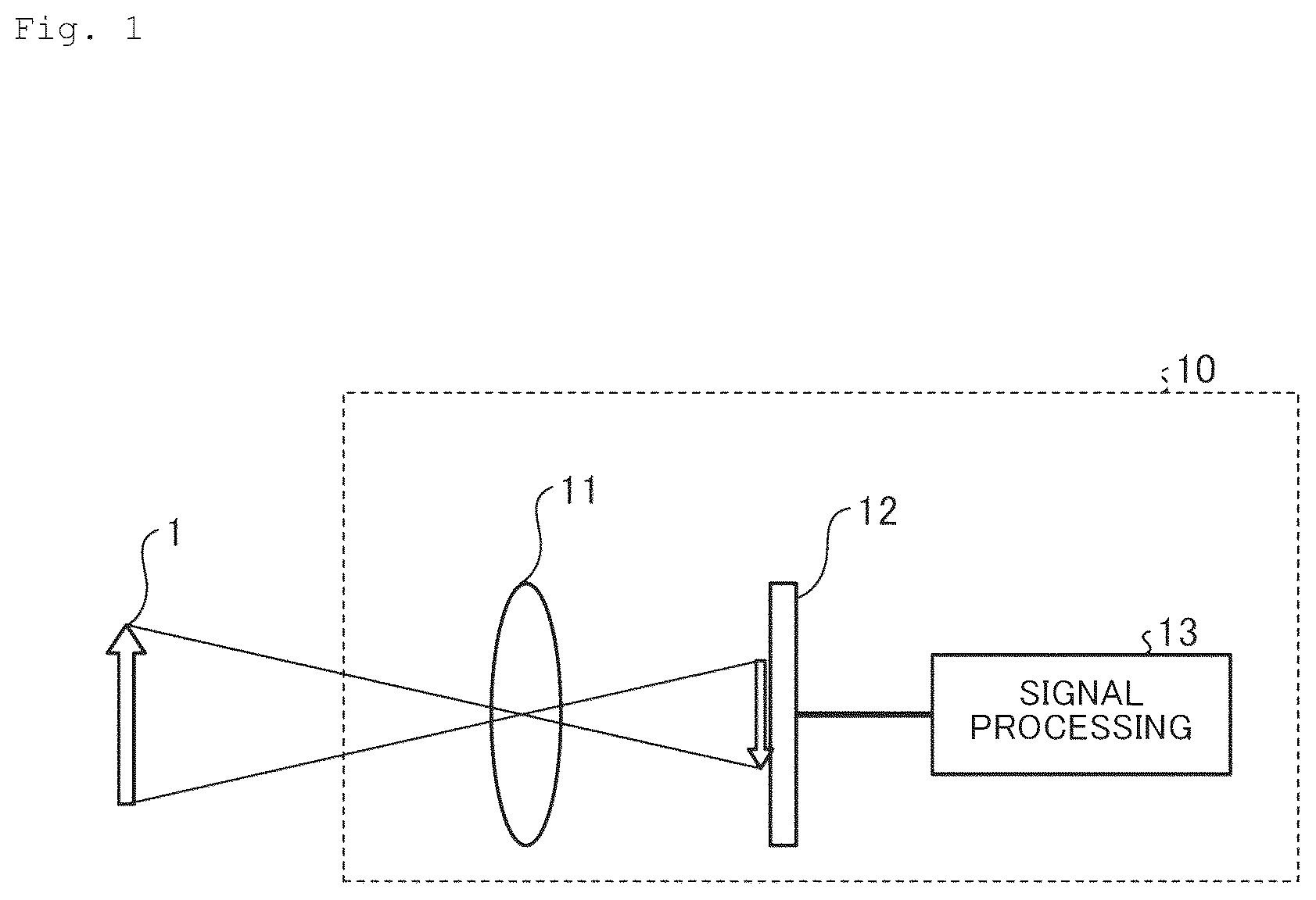 Patent US12155915 Figure 1 – Image sensor and imaging device