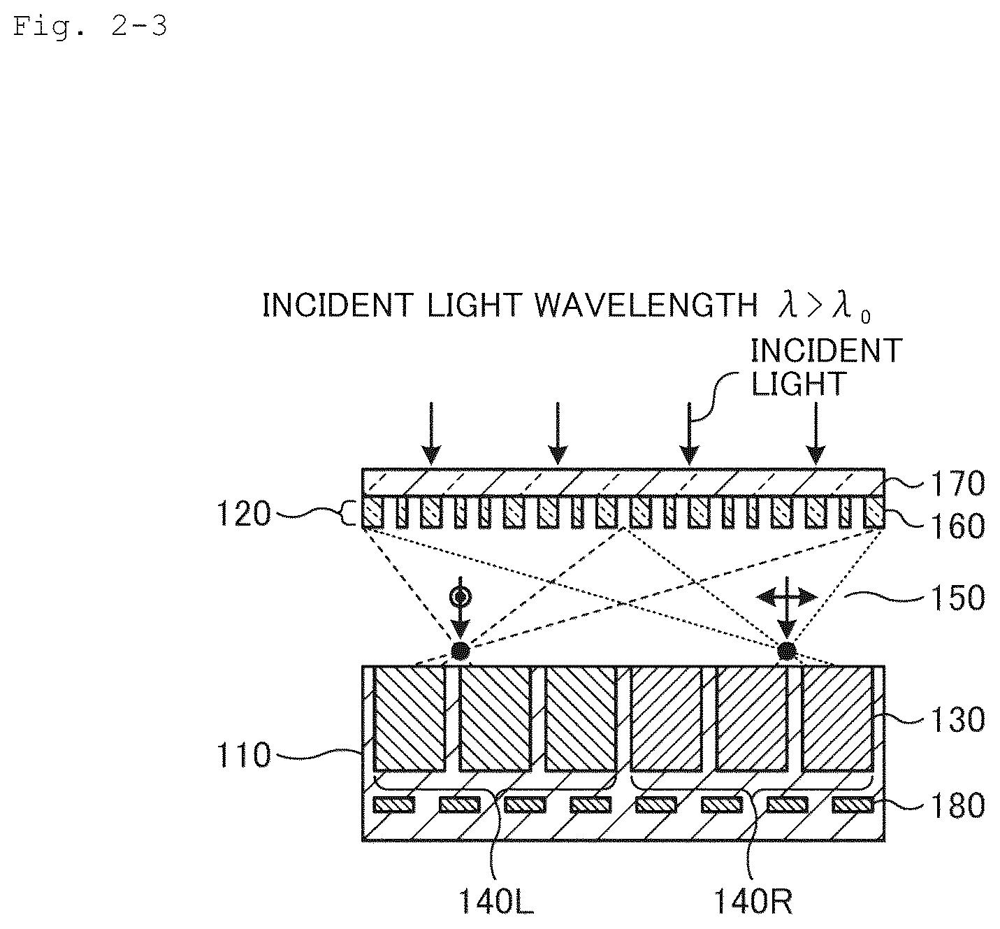 Patent US12155915 Figure 4 – Image sensor and imaging device