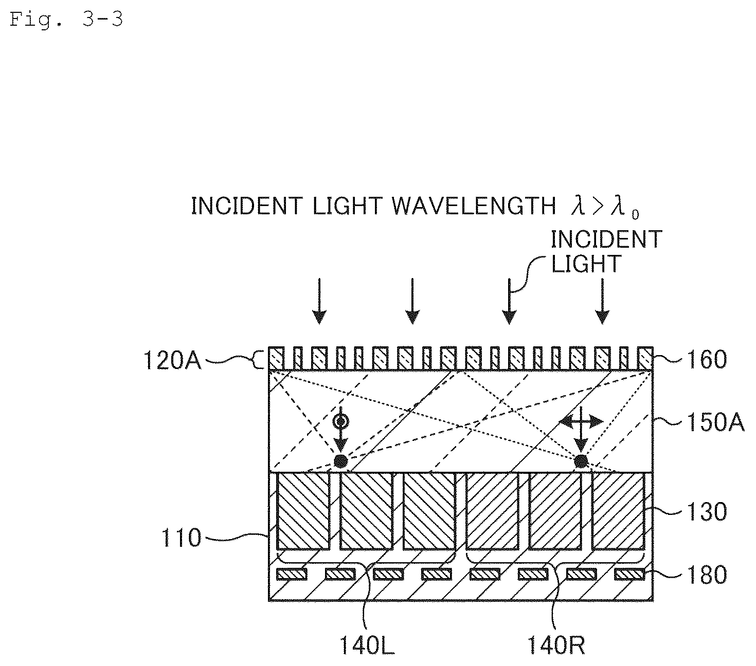 Patent US12155915 Figure 7 – Image sensor and imaging device