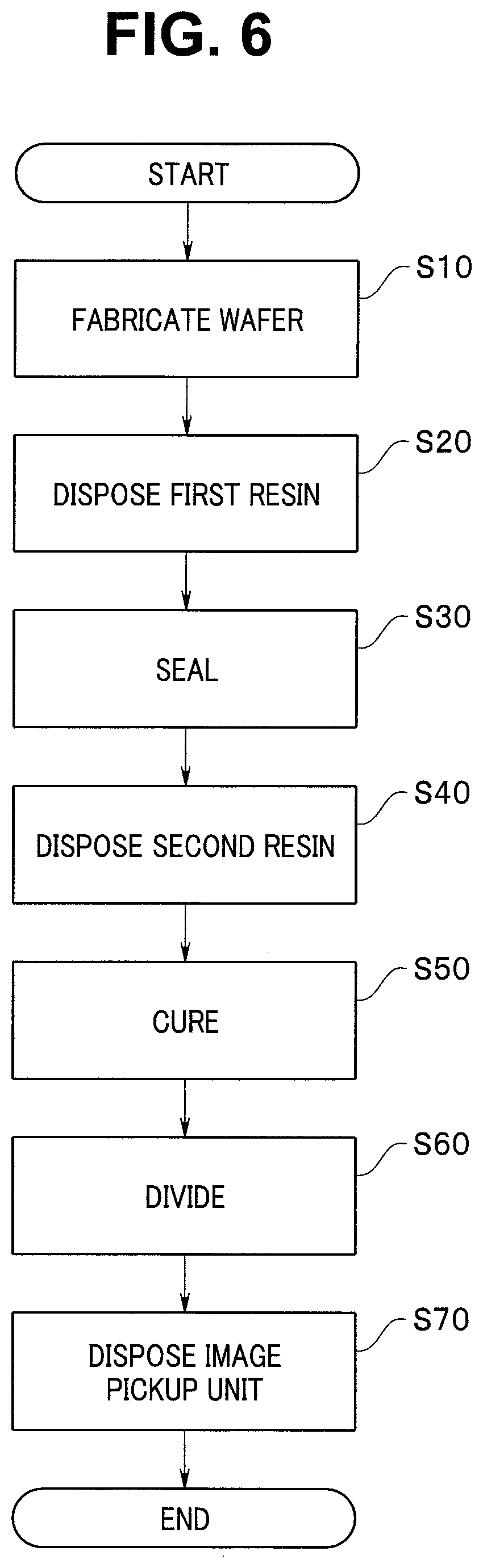 Patent US12155919 Figure 4 – Manufacturing method of image pickup apparatus for endoscope, image pickup apparatus for endoscope, and endoscope