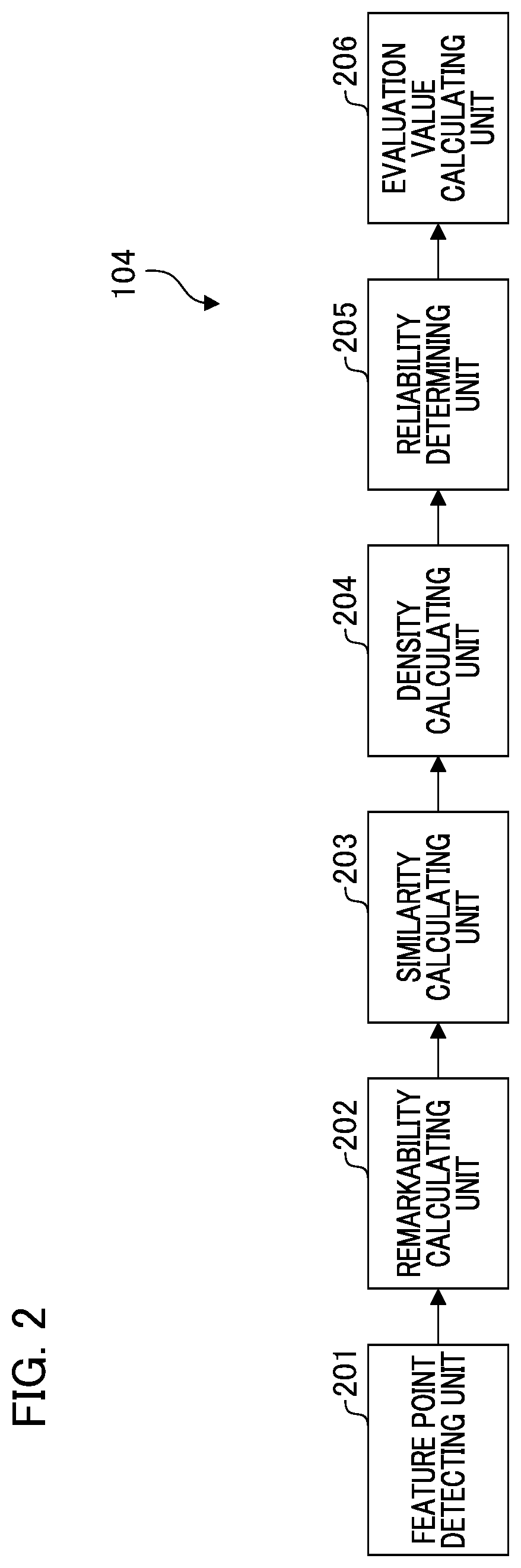Patent US12155924 Figure 2 – Image processing device, control method thereof, imaging apparatus, and program storage medium