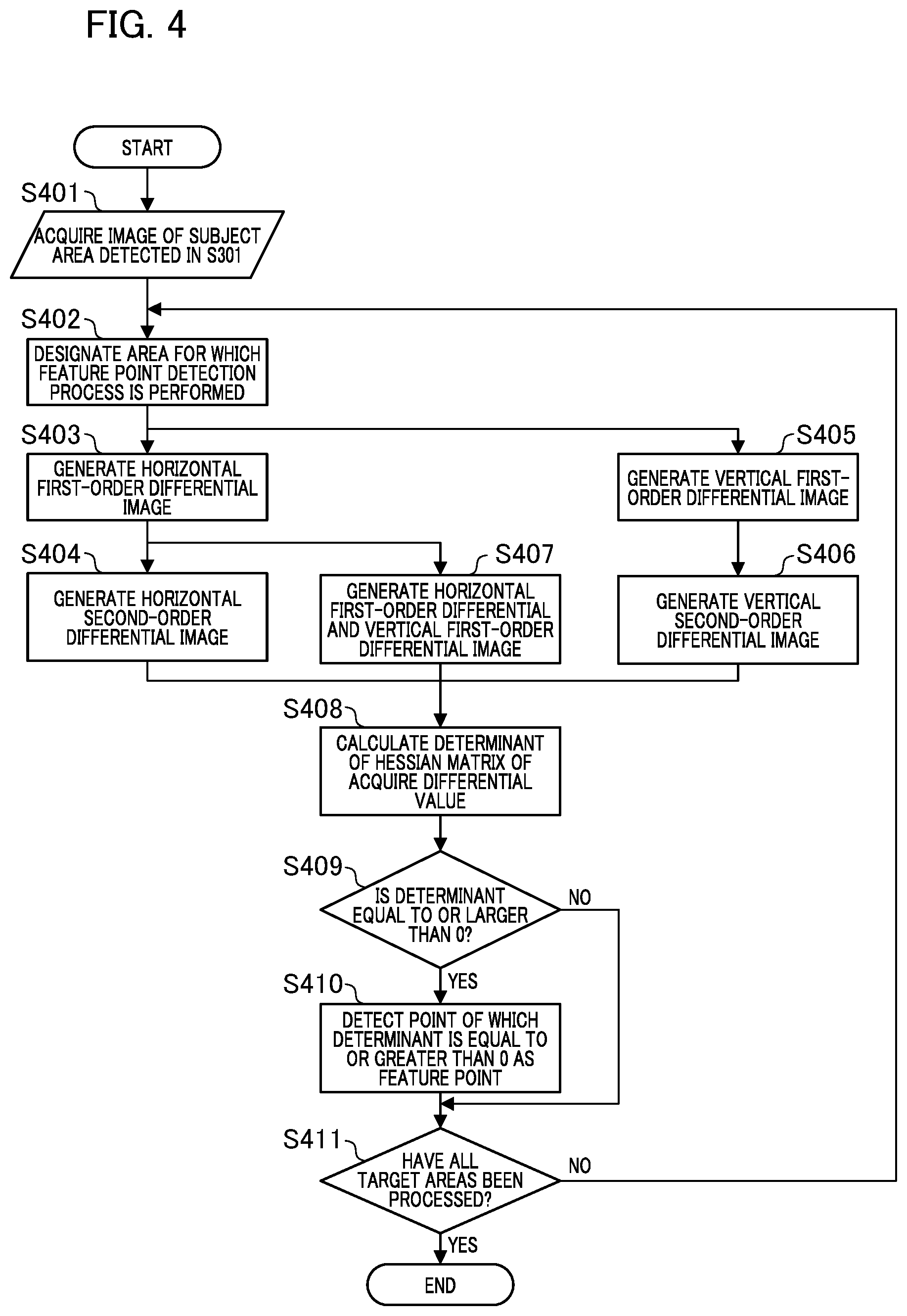Patent US12155924 Figure 4 – Image processing device, control method thereof, imaging apparatus, and program storage medium