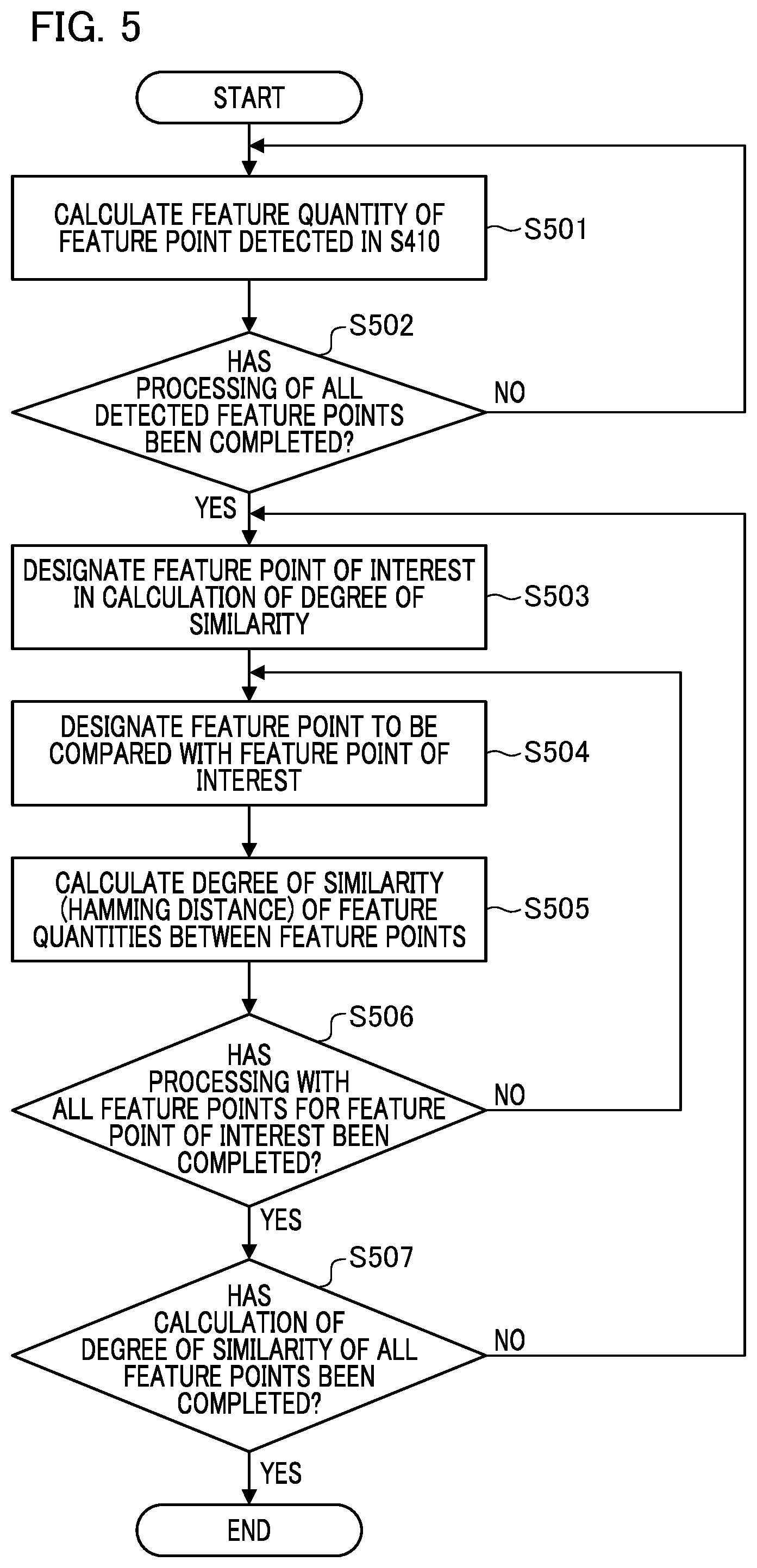 Patent US12155924 Figure 5 – Image processing device, control method thereof, imaging apparatus, and program storage medium