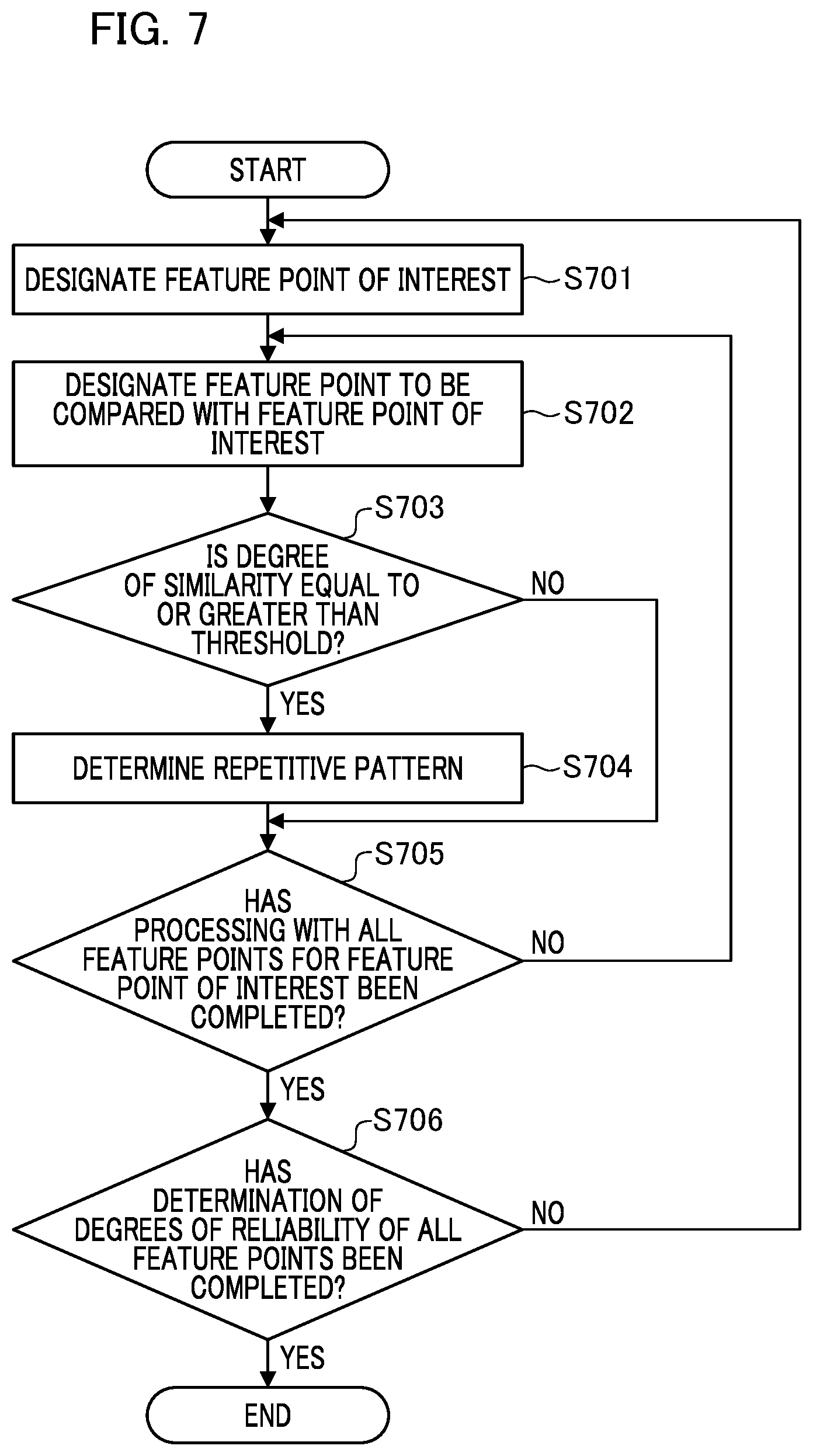 Patent US12155924 Figure 7 – Image processing device, control method thereof, imaging apparatus, and program storage medium