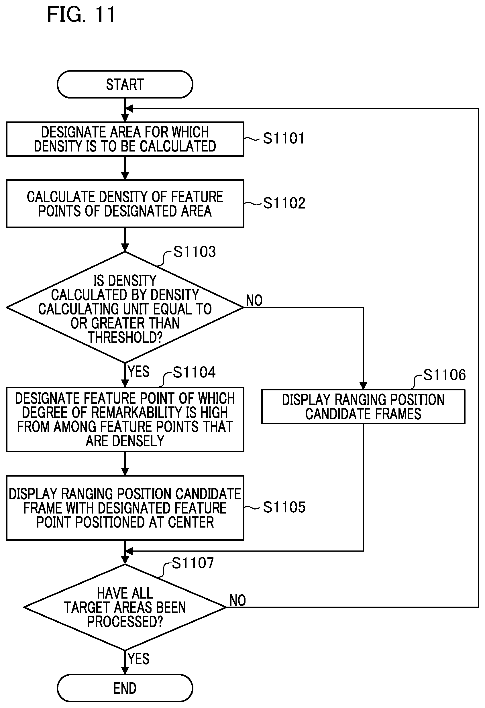 Patent US12155924 Figure 11 – Image processing device, control method thereof, imaging apparatus, and program storage medium
