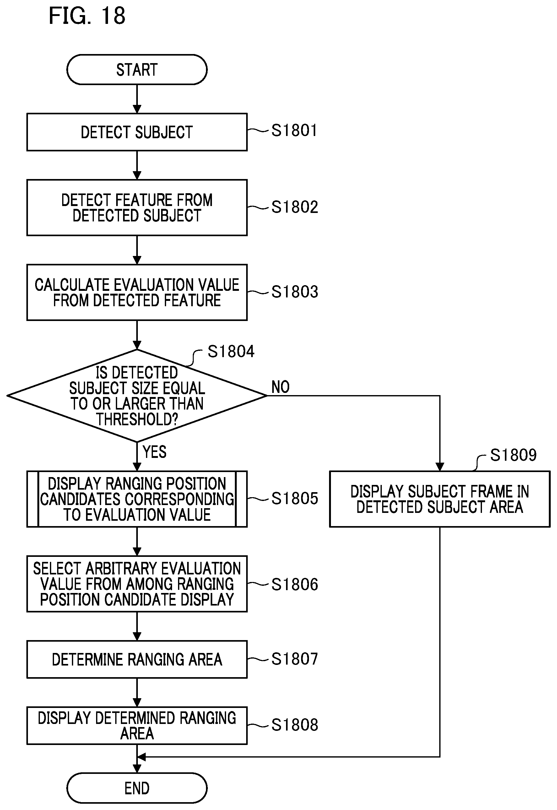 Patent US12155924 Figure 18 – Image processing device, control method thereof, imaging apparatus, and program storage medium