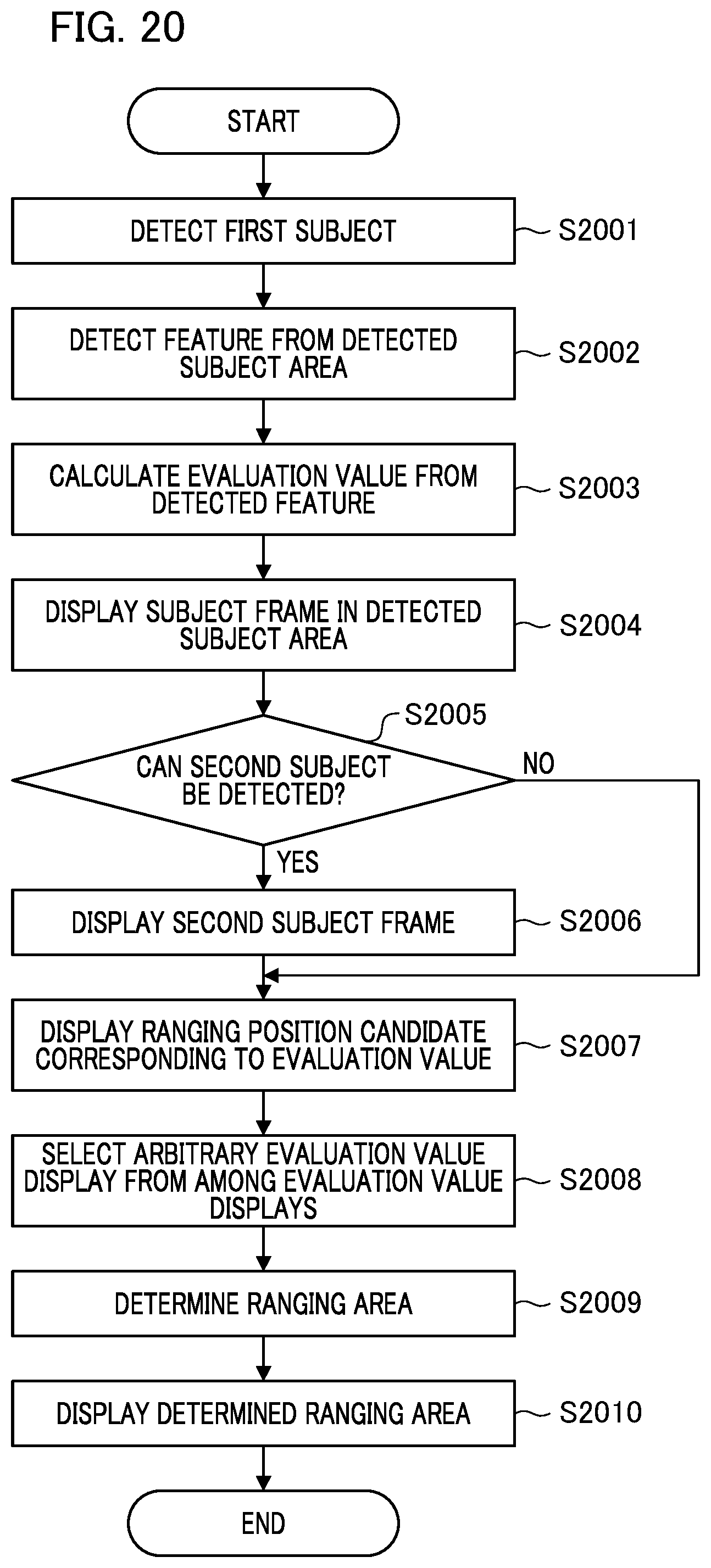 Patent US12155924 Figure 20 – Image processing device, control method thereof, imaging apparatus, and program storage medium