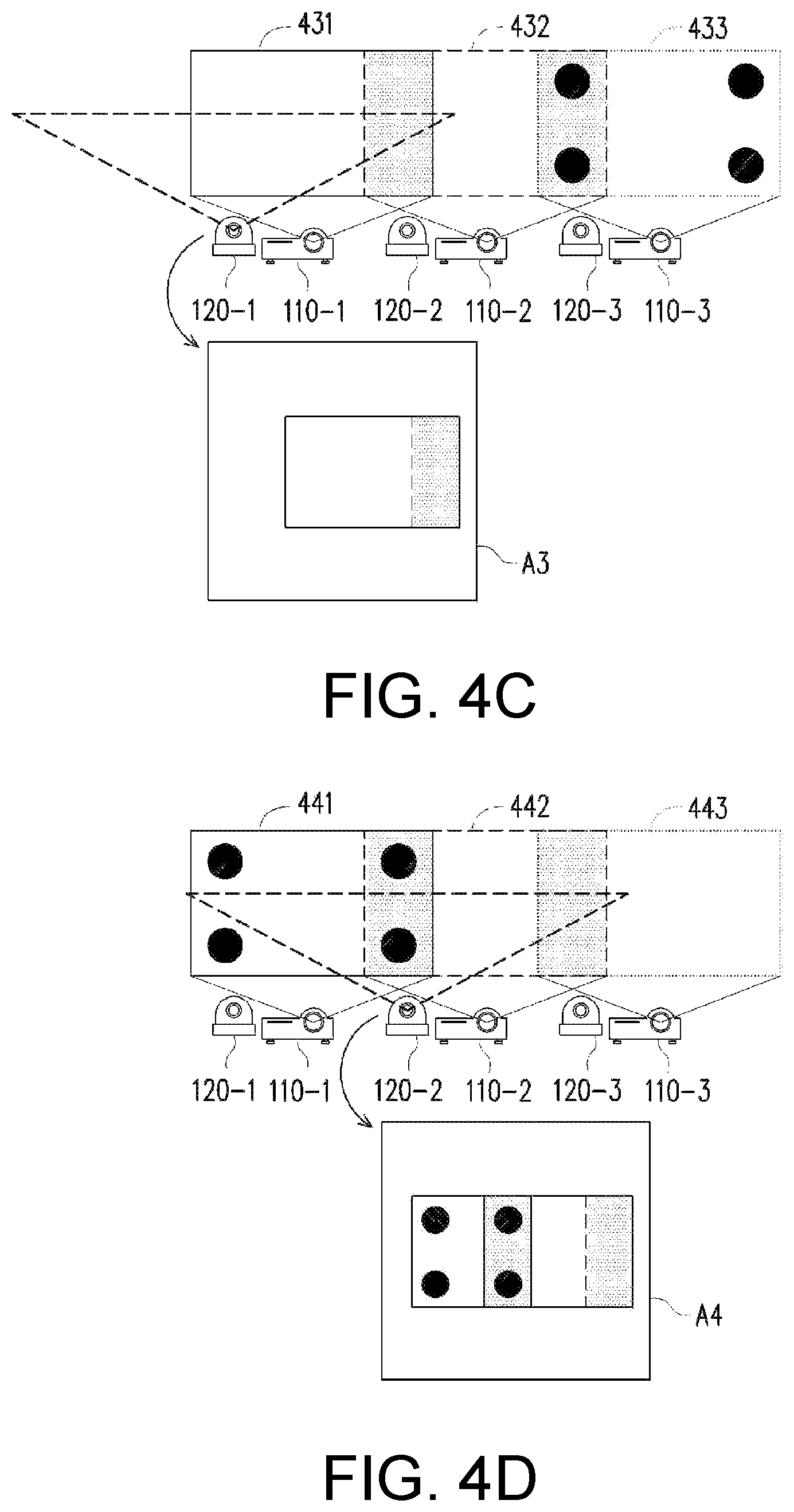 Patent US12155928 Figure 4 – Projection system and method for selecting image capturing number for image blending