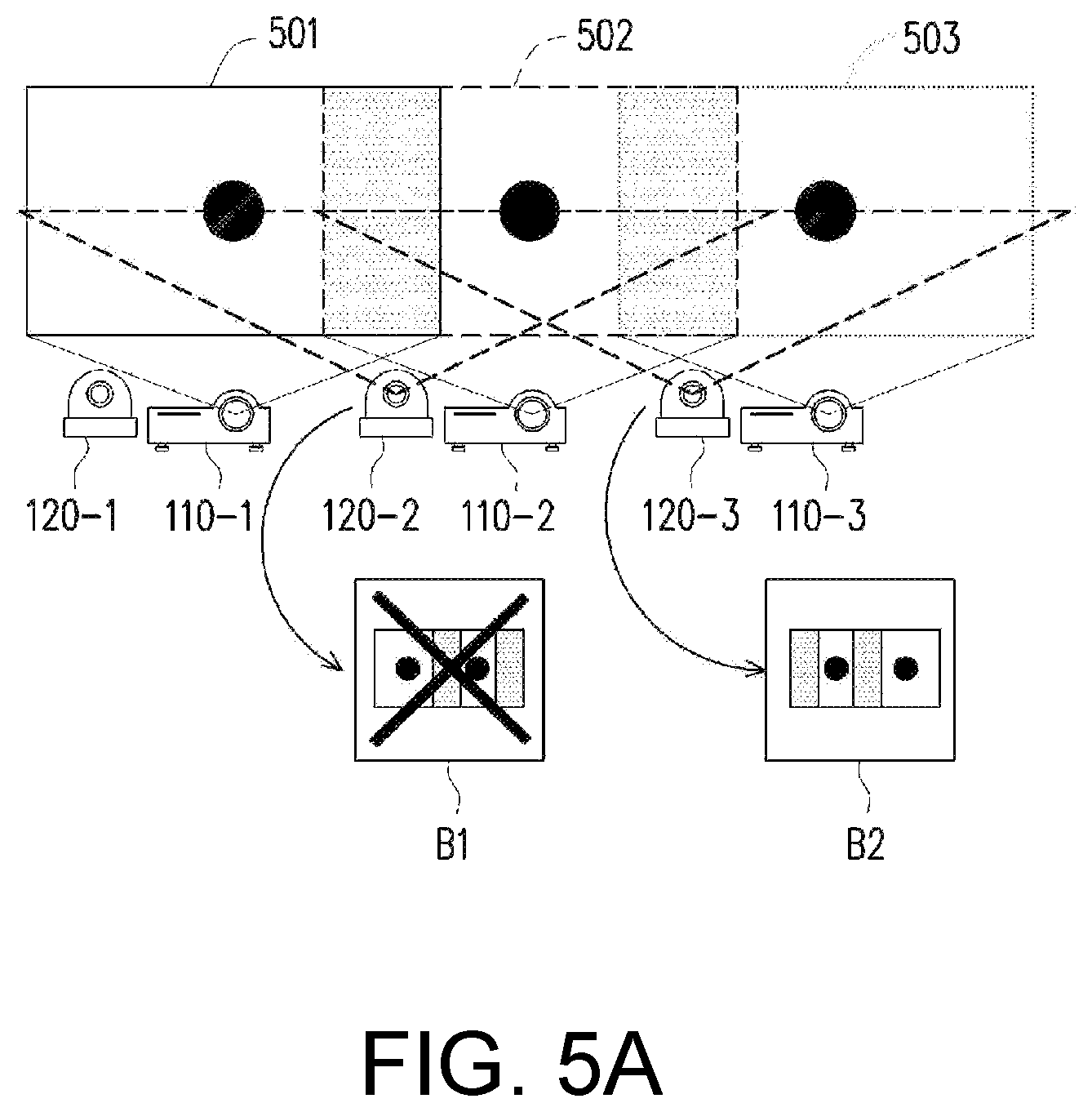 Patent US12155928 Figure 8 – Projection system and method for selecting image capturing number for image blending