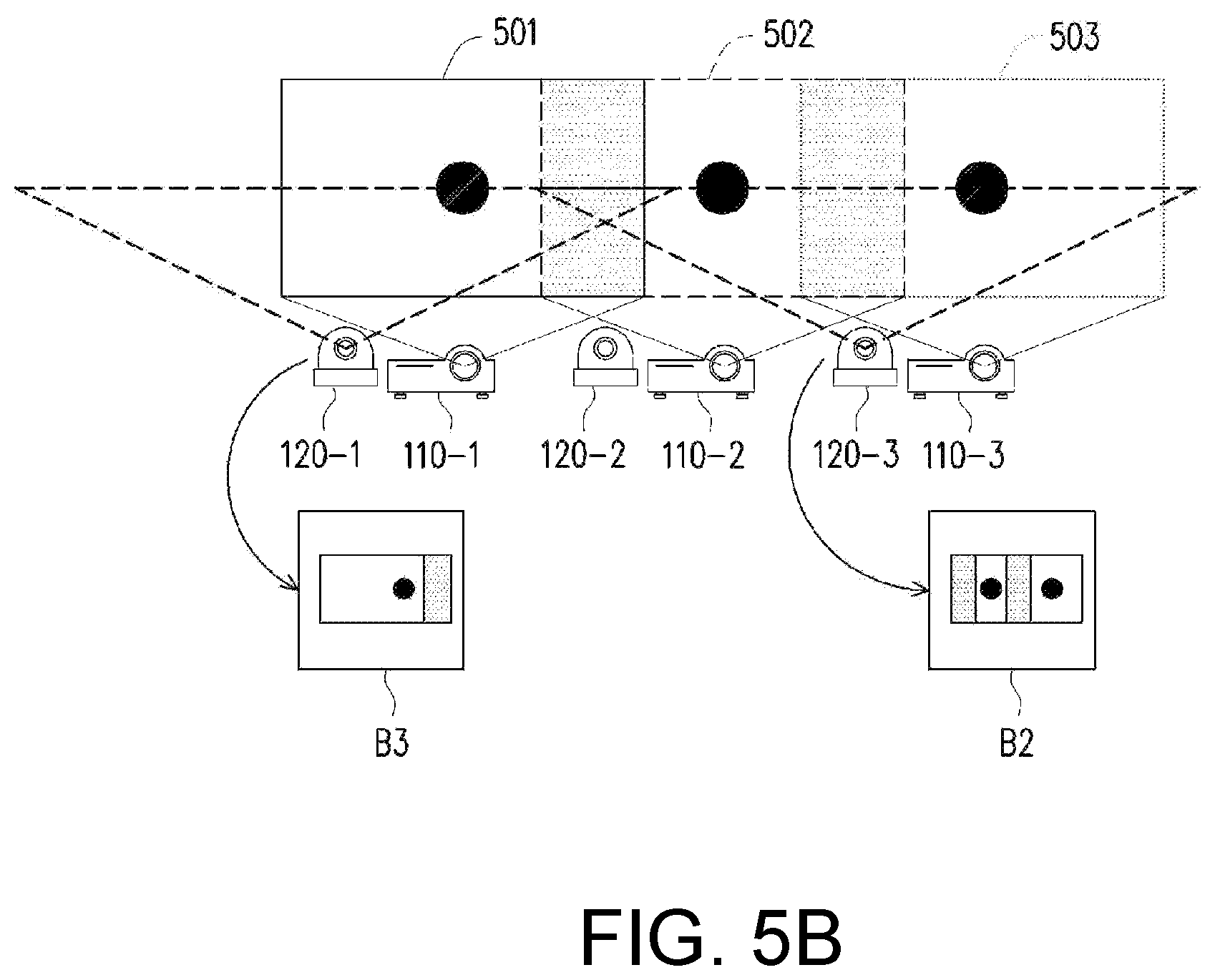 Patent US12155928 Figure 9 – Projection system and method for selecting image capturing number for image blending