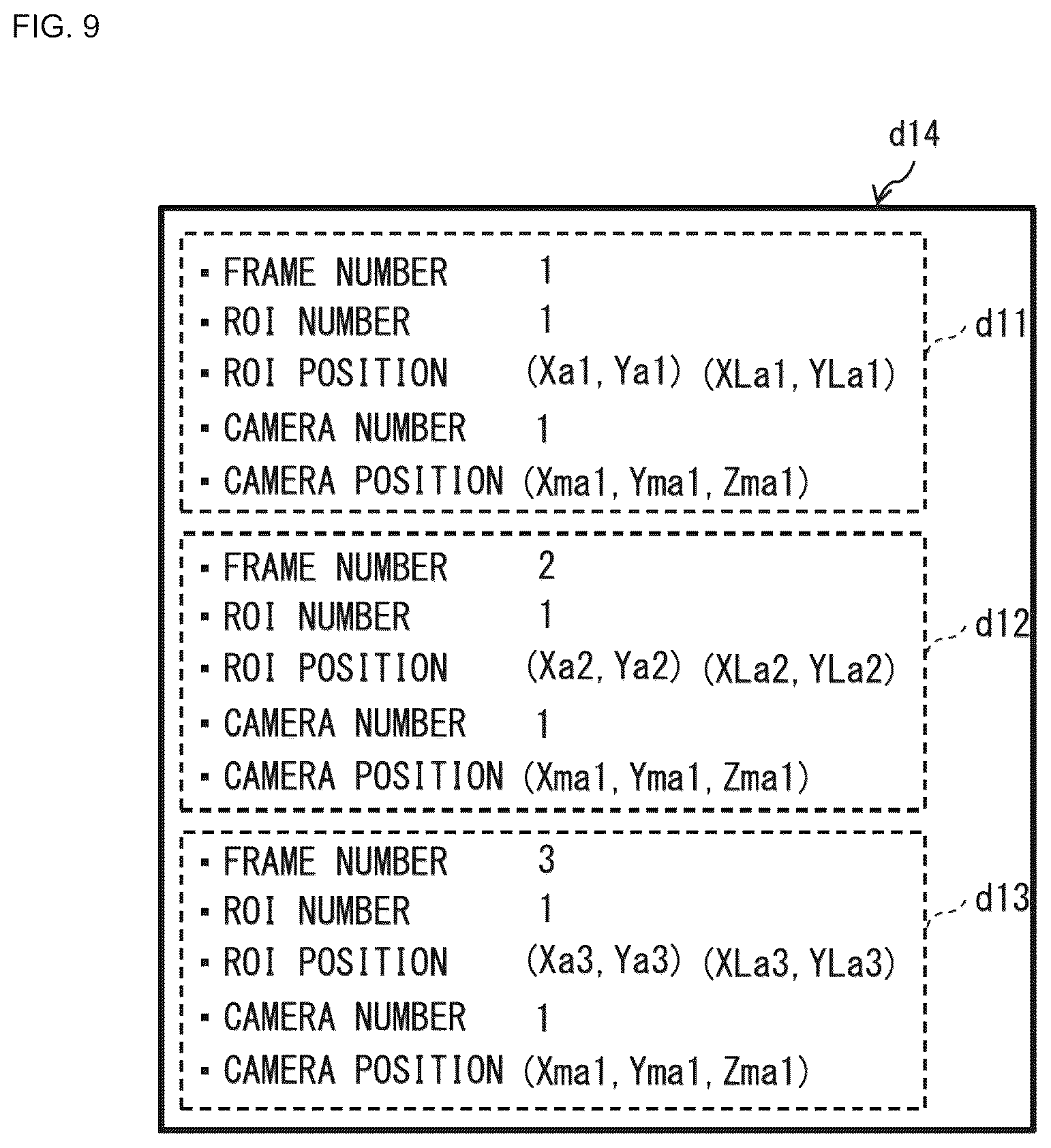 Patent US12155929 Figure 8 – Imaging device, processing device, data transmission system, and data transmission method for transmission of image data