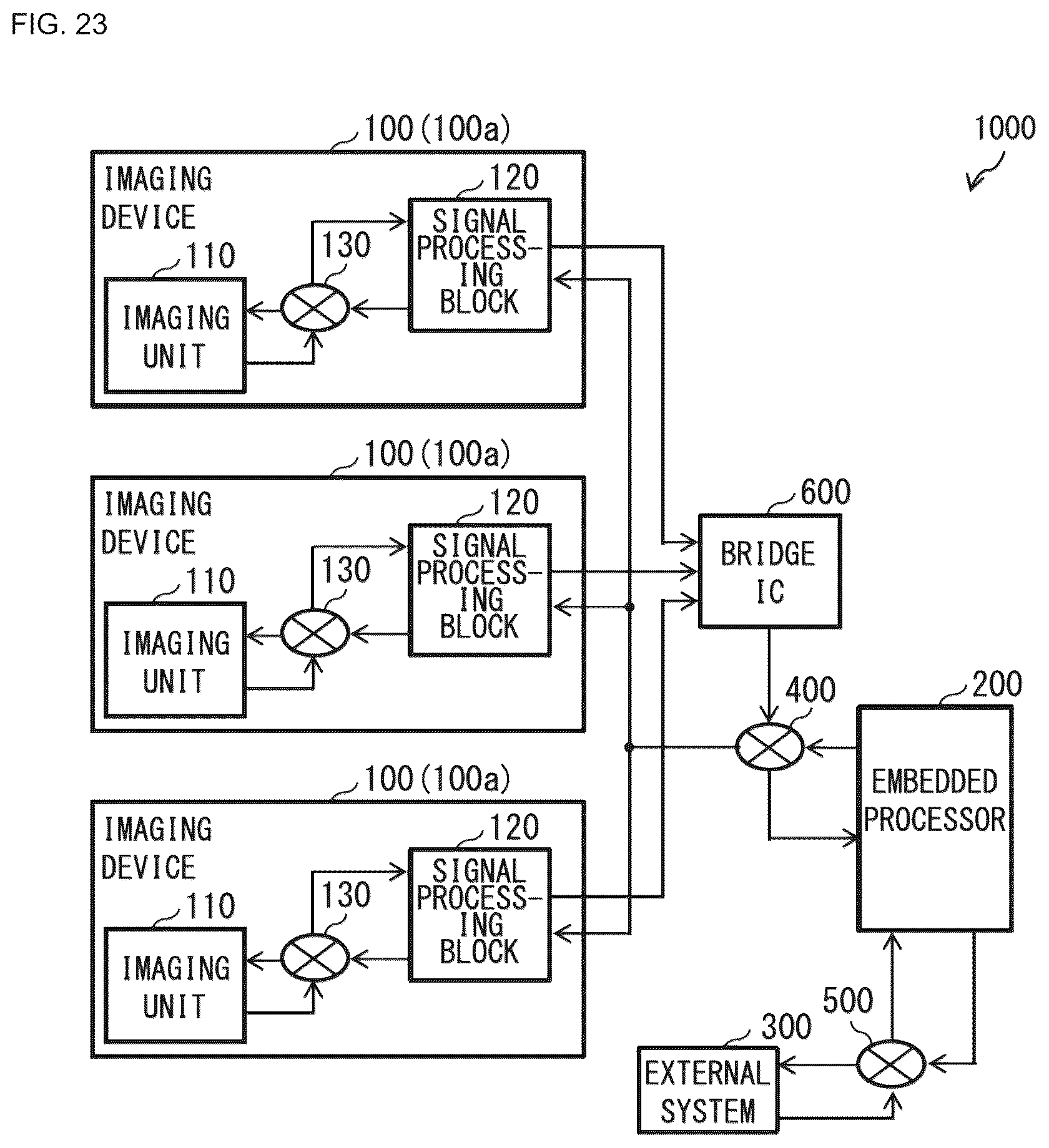 Patent US12155929 Figure 18 – Imaging device, processing device, data transmission system, and data transmission method for transmission of image data