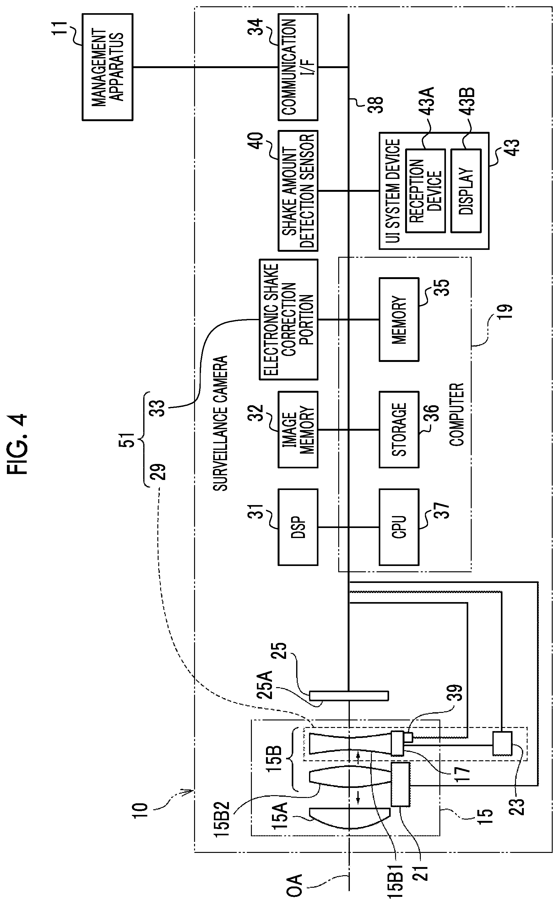 Patent US12155931 Figure 3 – Imaging support device, imaging apparatus, imaging system, imaging support system, imaging support method, and program