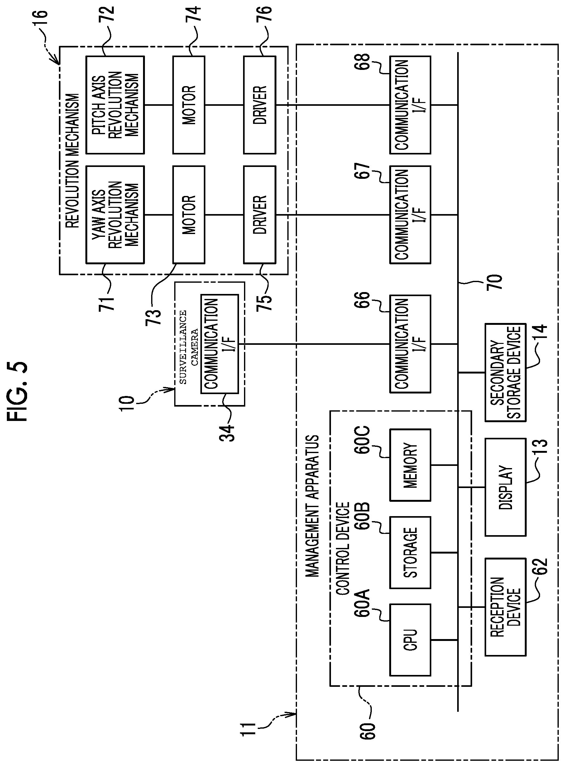 Patent US12155931 Figure 4 – Imaging support device, imaging apparatus, imaging system, imaging support system, imaging support method, and program