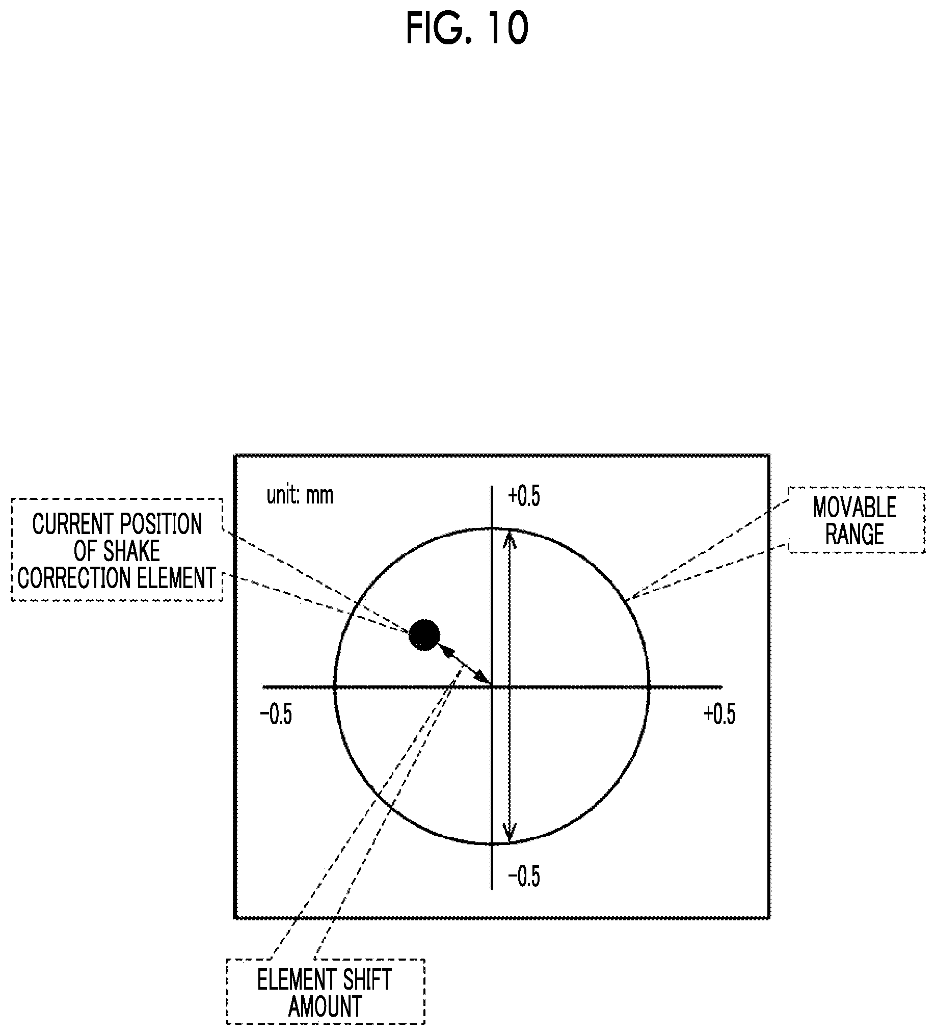 Patent US12155931 Figure 8 – Imaging support device, imaging apparatus, imaging system, imaging support system, imaging support method, and program
