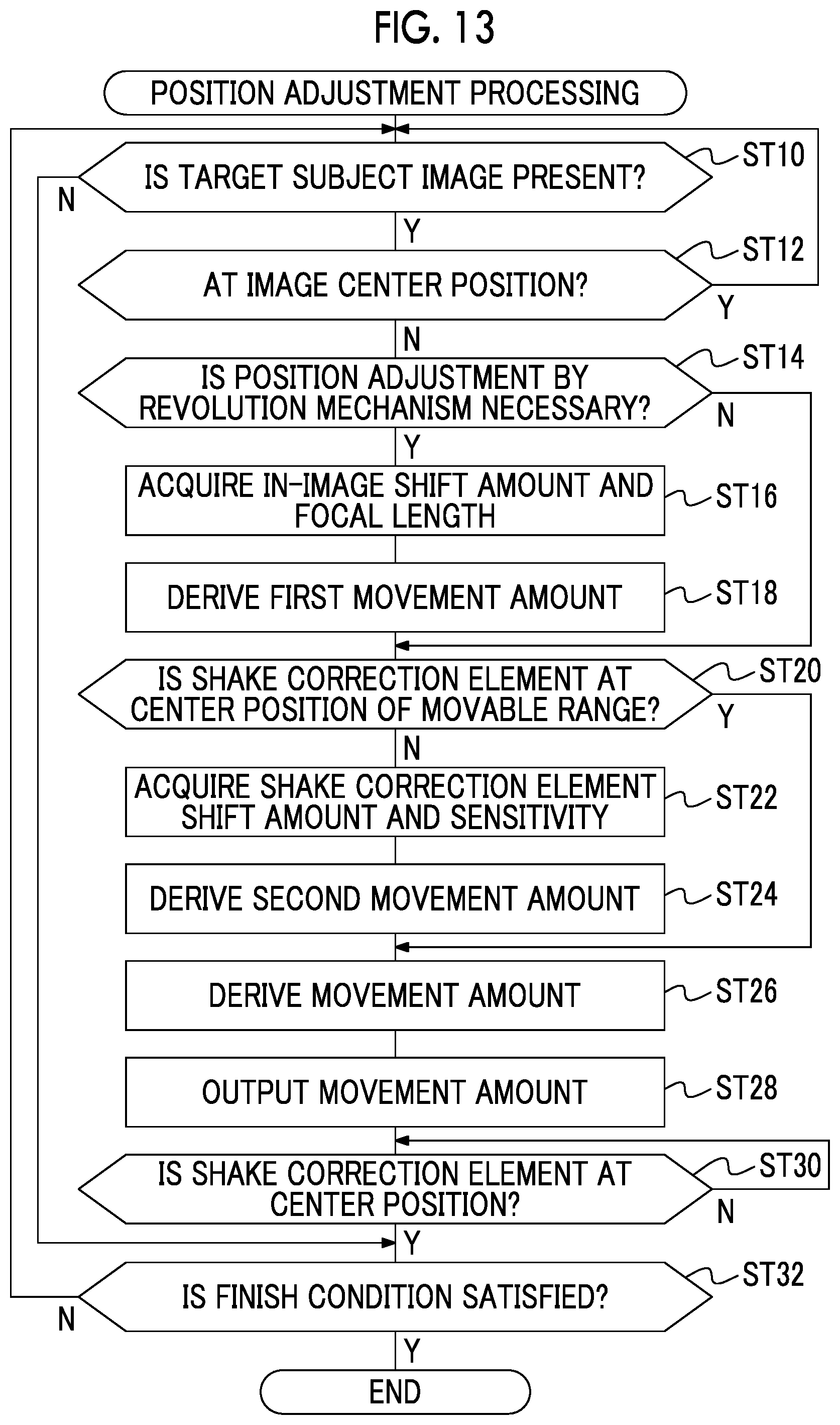 Patent US12155931 Figure 11 – Imaging support device, imaging apparatus, imaging system, imaging support system, imaging support method, and program