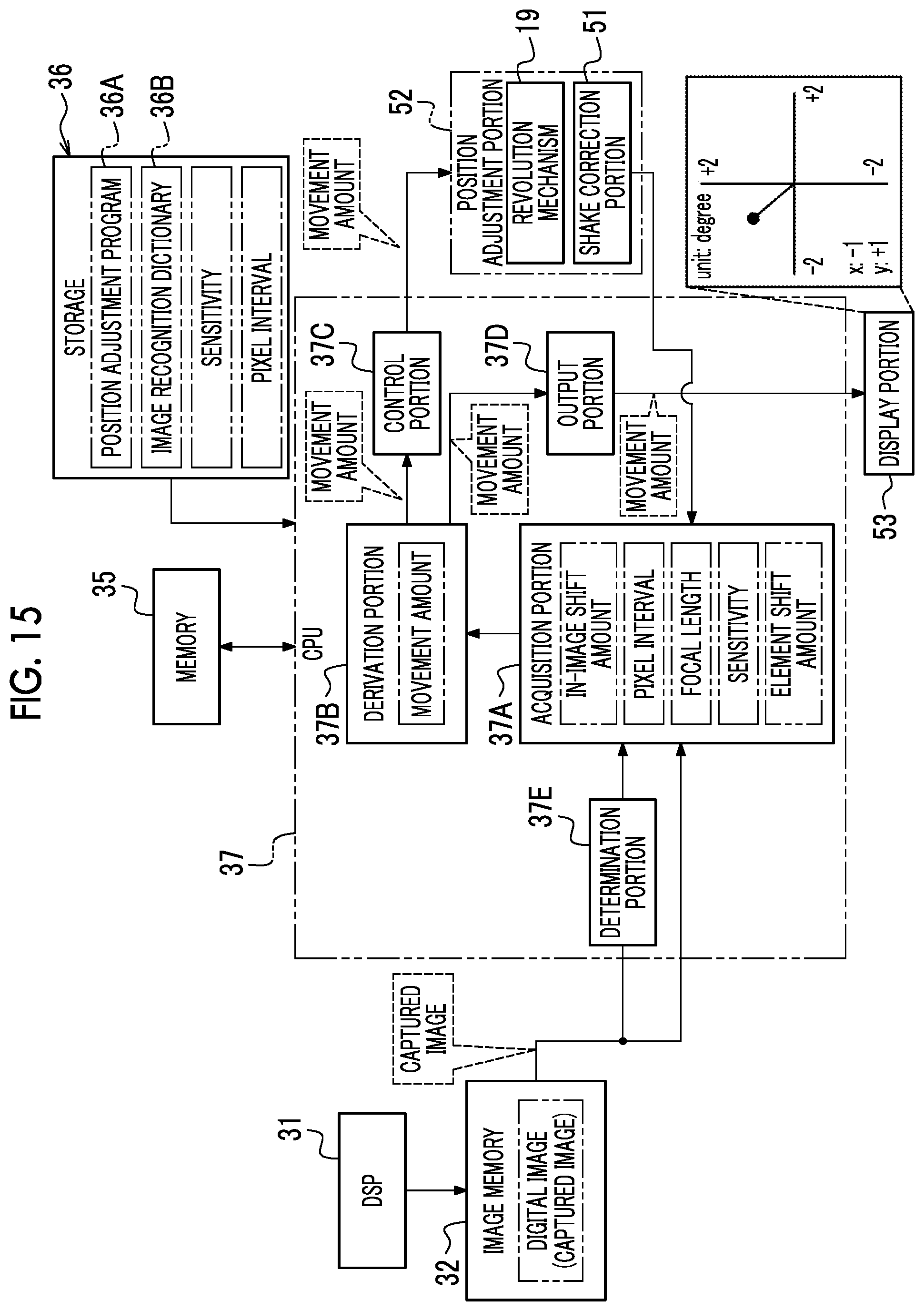 Patent US12155931 Figure 13 – Imaging support device, imaging apparatus, imaging system, imaging support system, imaging support method, and program