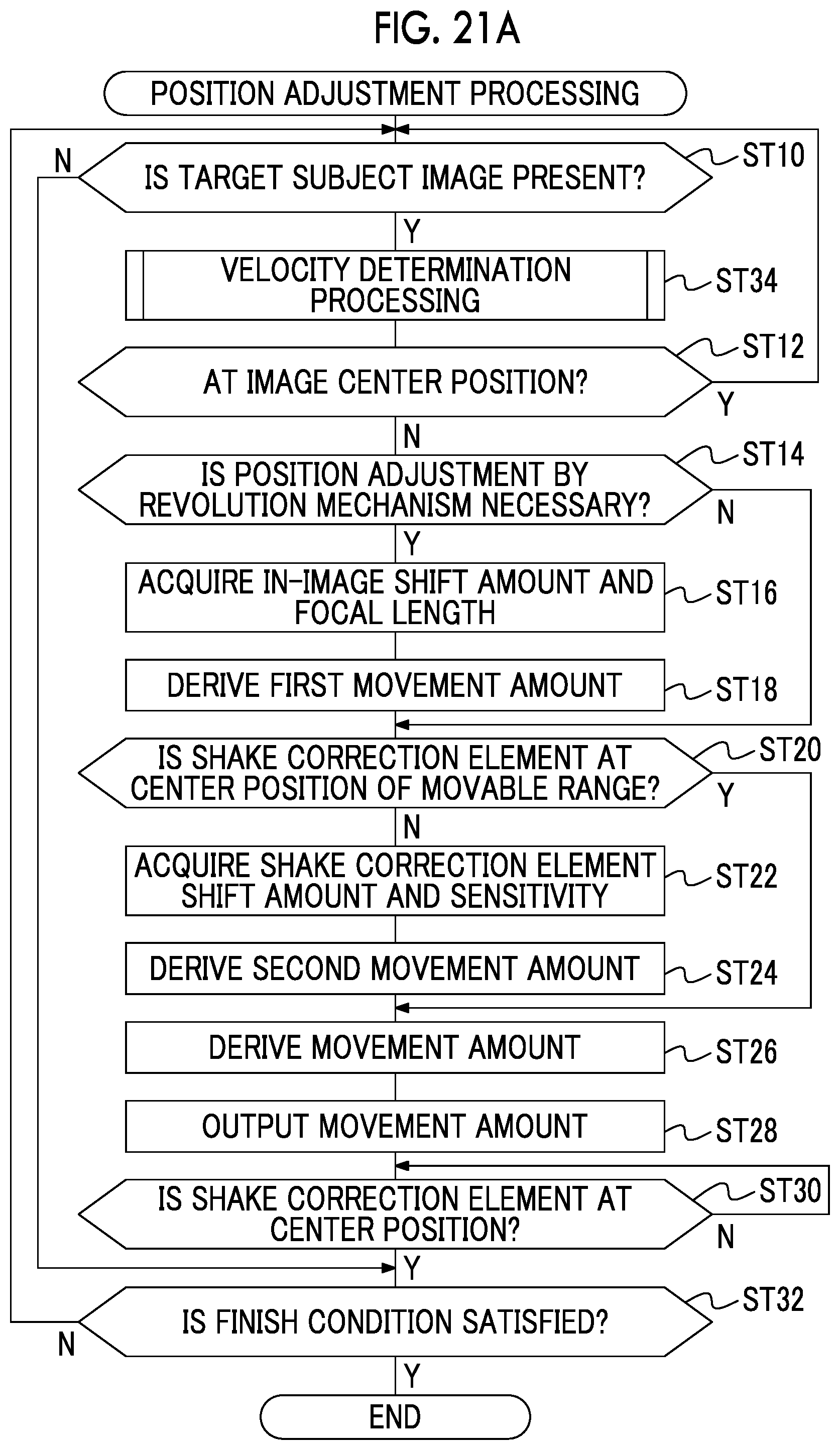 Patent US12155931 Figure 19 – Imaging support device, imaging apparatus, imaging system, imaging support system, imaging support method, and program
