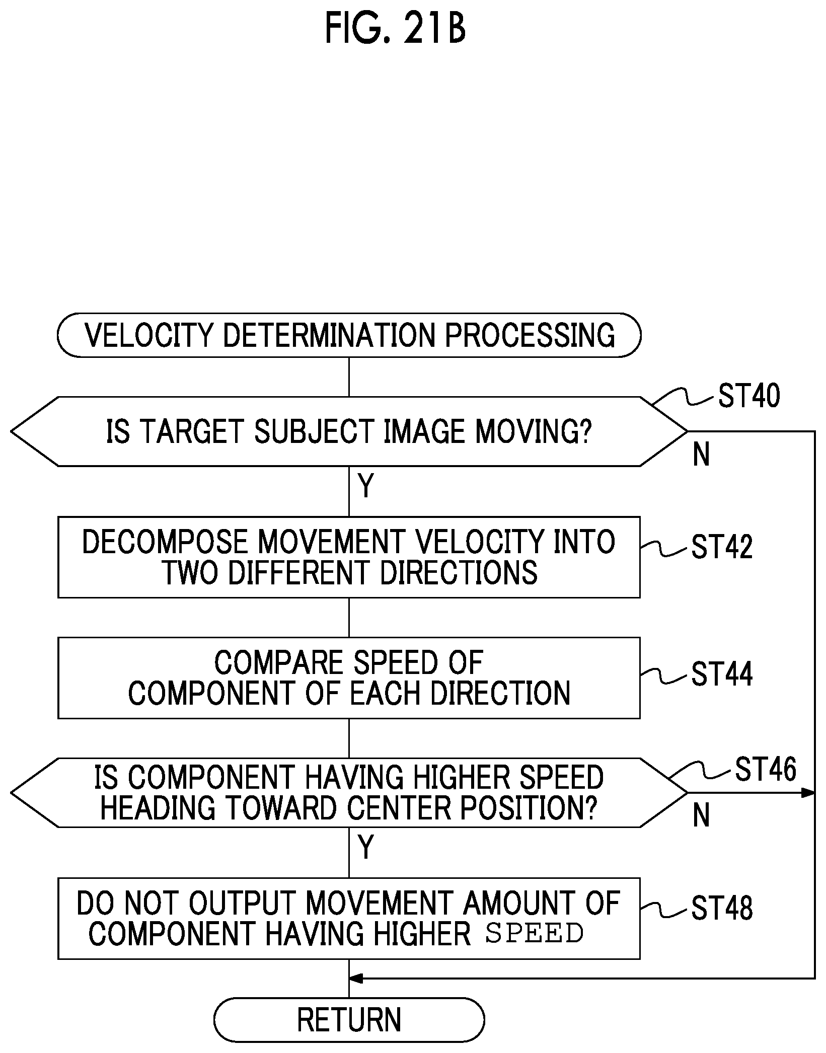 Patent US12155931 Figure 20 – Imaging support device, imaging apparatus, imaging system, imaging support system, imaging support method, and program